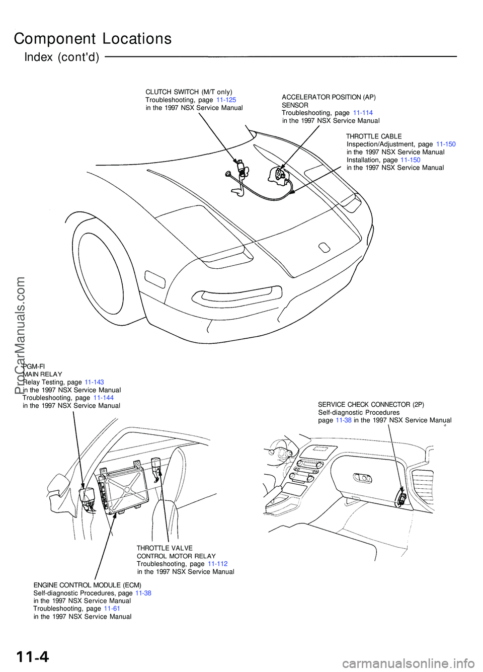 ACURA NSX 1997 Service Repair Manual Component Location s
Index (cont'd )
CLUTCH SWITC H (M/ T only )Troubleshooting , pag e 11-12 5in th e 199 7 NS X Servic e Manua l
ACCELERATO R POSITIO N (AP )SENSO RTroubleshooting , pag e 11-11 ACURA NSX 1997 Service Repair Manual Component Location s
Index (cont'd )
CLUTCH SWITC H (M/ T only )Troubleshooting , pag e 11-12 5in th e 199 7 NS X Servic e Manua l
ACCELERATO R POSITIO N (AP )SENSO RTroubleshooting , pag e 11-11