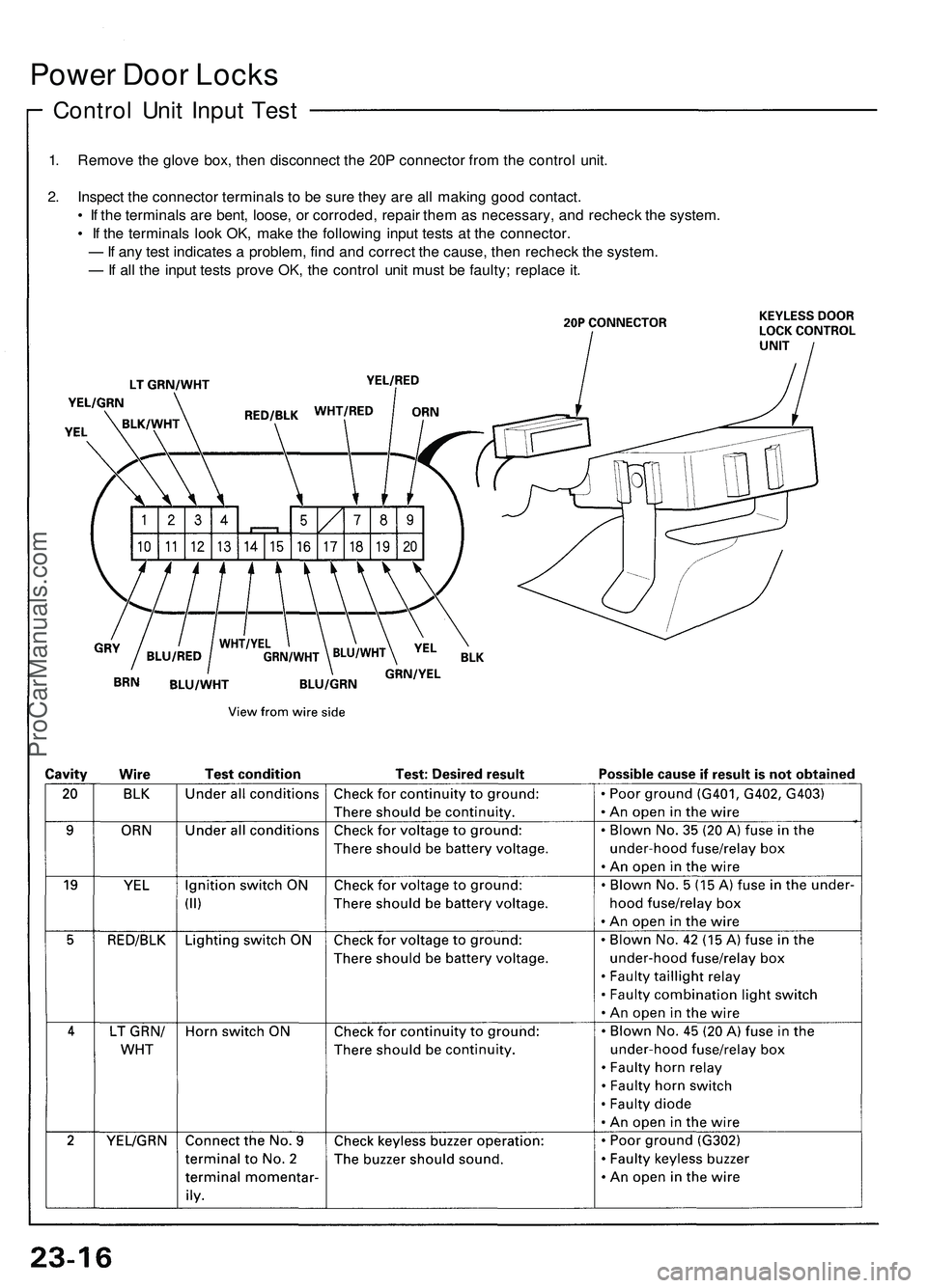 ACURA NSX 1997  Service Repair Manual 
Power Door Locks

Control Unit Input Test

1. Remove the glove box, then disconnect the 20P connector from the control unit.

2. Inspect the connector terminals to be sure they are all making good co