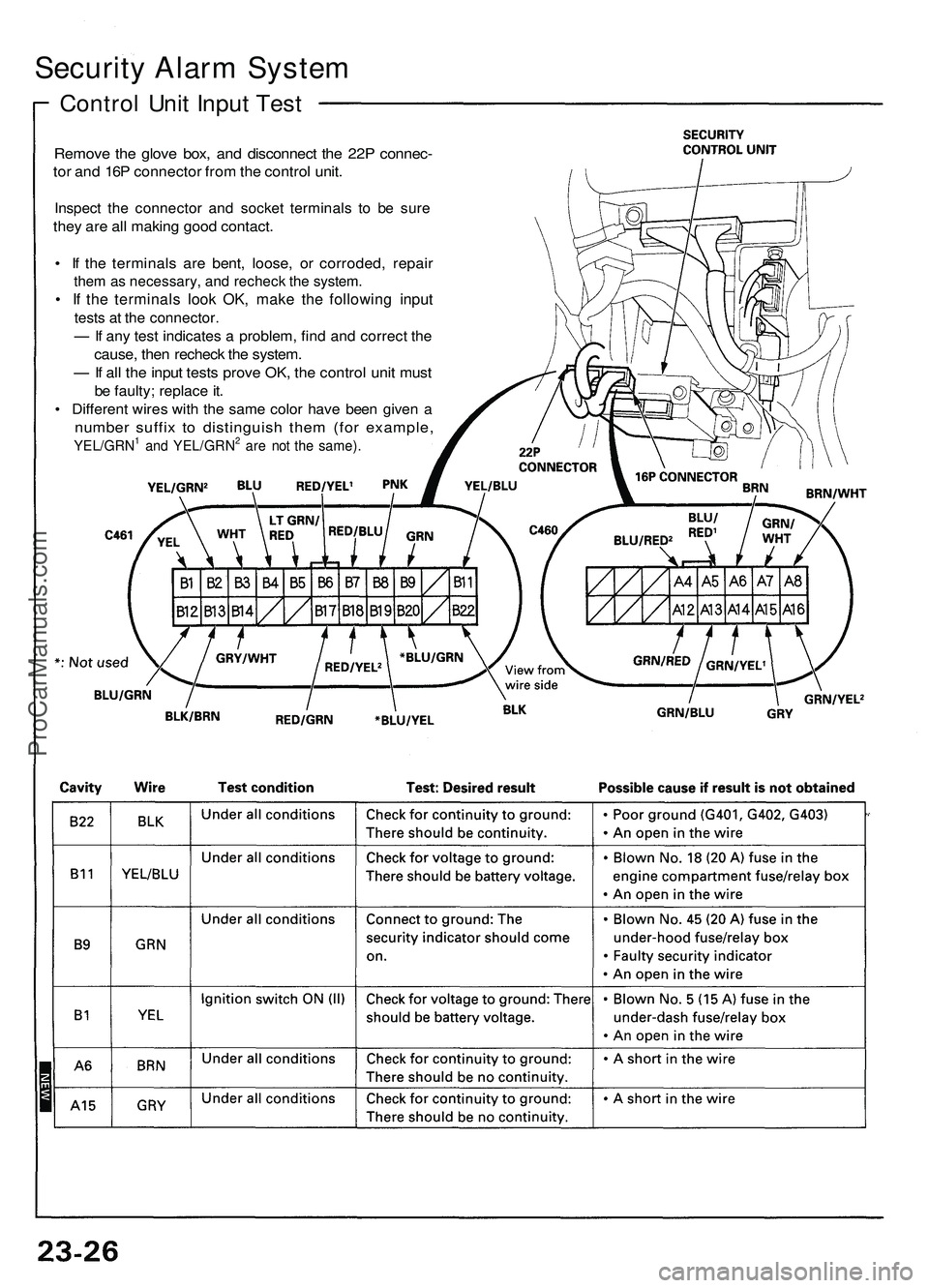 ACURA NSX 1997  Service Repair Manual 
Security Alarm System

Control Unit Input Test

Remove the glove box, and disconnect the 22P connec-

tor and 16P connector from the control unit.

Inspect the connector and socket terminals to be su