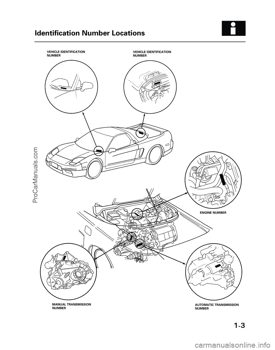 ACURA NSX 1997 Service Repair Manual 1-3
EIdentification Number Locations
ENGINE NUMBER
AUTOMATIC TRANSMISSION
NUMBER
MANUAL TRANSMISSION
NUMBER
VEHICLE IDENTIFICATION
NUMBERVEHICLE IDENTIFICATION
NUMBER
*03-NSX (61SW004)SEC01(01-04) 9/ ACURA NSX 1997 Service Repair Manual 1-3
EIdentification Number Locations
ENGINE NUMBER
AUTOMATIC TRANSMISSION
NUMBER
MANUAL TRANSMISSION
NUMBER
VEHICLE IDENTIFICATION
NUMBERVEHICLE IDENTIFICATION
NUMBER
*03-NSX (61SW004)SEC01(01-04) 9/