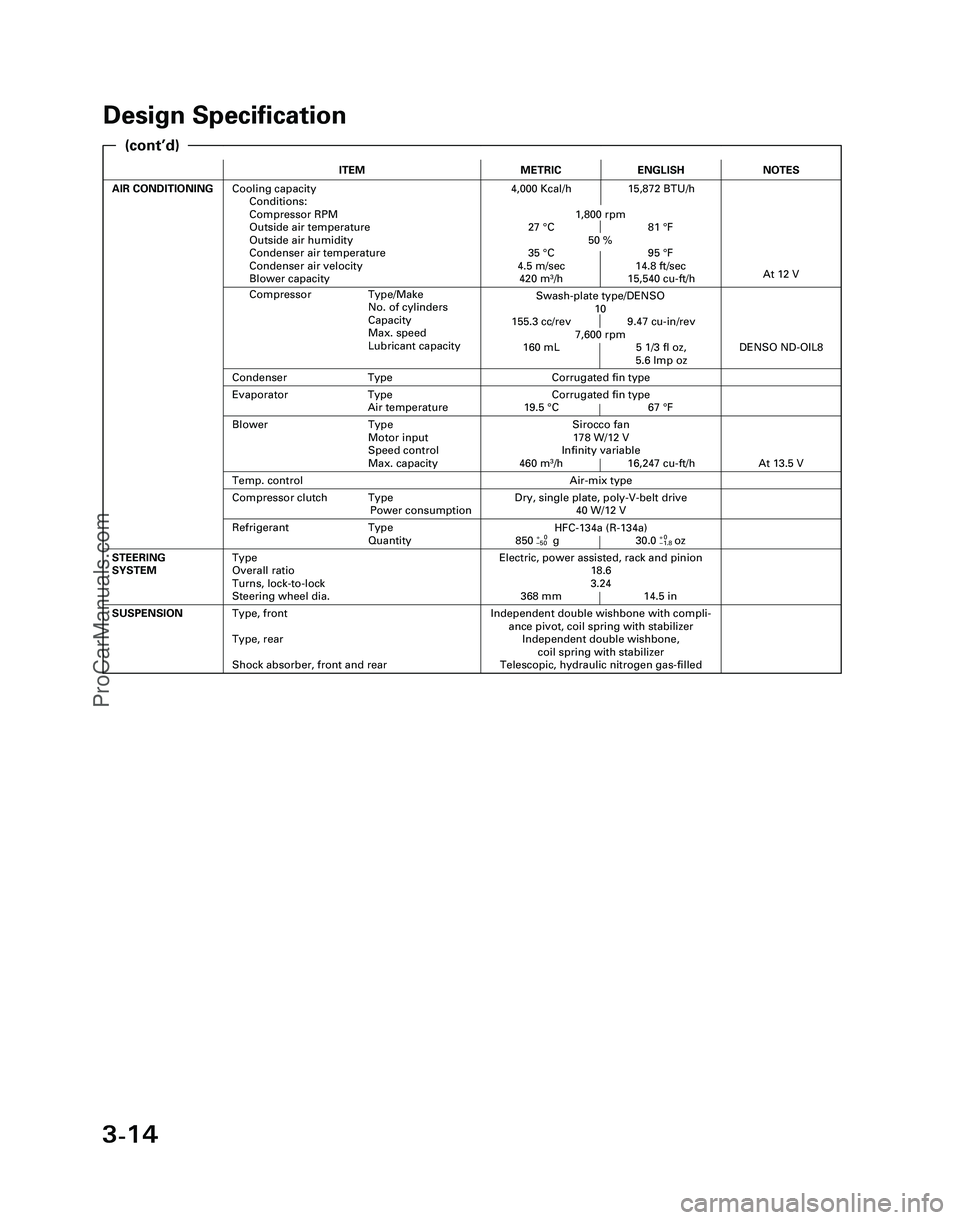 ACURA NSX 1997  Service Repair Manual 3-14
Design Specification
ITEMMETRICENGLISH
AIR CONDITIONINGCooling capacity
Conditions:
Compressor RPM
Outside air temperature
Outside air humidity
Condenser air temperature
Condenser air velocity
Bl