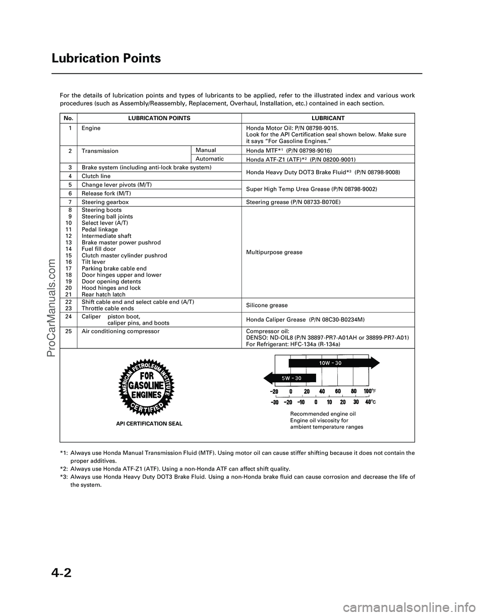 ACURA NSX 1997 Service Repair Manual 4-2
For the details of lubrication points and types of lubricants to be appl\
ied, refer to the illustrated index and various work
procedures (such as Assembly/Reassembly, Replacement, Overhaul, Insta ACURA NSX 1997 Service Repair Manual 4-2
For the details of lubrication points and types of lubricants to be appl\
ied, refer to the illustrated index and various work
procedures (such as Assembly/Reassembly, Replacement, Overhaul, Insta