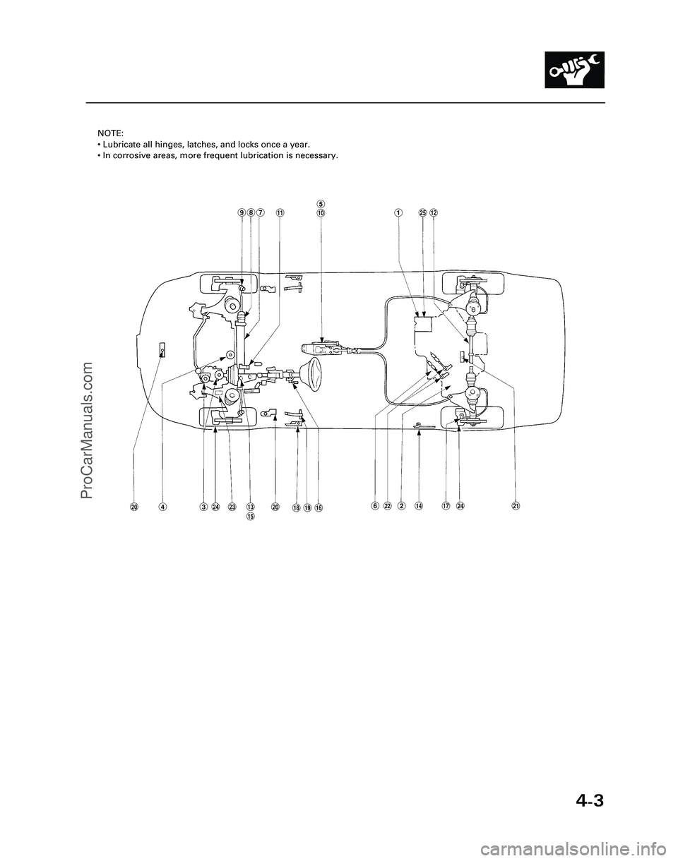 ACURA NSX 1997 Service Repair Manual 4-3
Y
NOTE:
• Lubricate all hinges, latches, and locks once a year.
• In corrosive areas, more frequent lubrication is necessary.
7!
-
98051e@
w&$2=6^(*)#
%qw34)
*05-NSX (61SW004)SEC04(01-10) 9/2 ACURA NSX 1997 Service Repair Manual 4-3
Y
NOTE:
• Lubricate all hinges, latches, and locks once a year.
• In corrosive areas, more frequent lubrication is necessary.
7!
-
98051e@
w&$2=6^(*)#
%qw34)
*05-NSX (61SW004)SEC04(01-10) 9/2