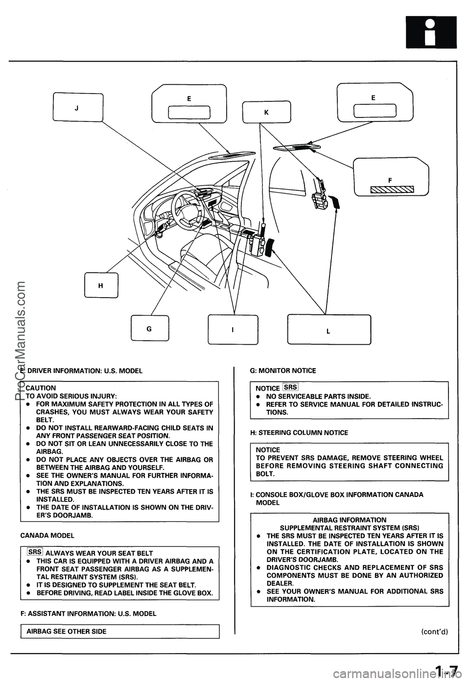 ACURA NSX 1997 Service Repair Manual ProCarManuals.com ACURA NSX 1997 Service Repair Manual ProCarManuals.com