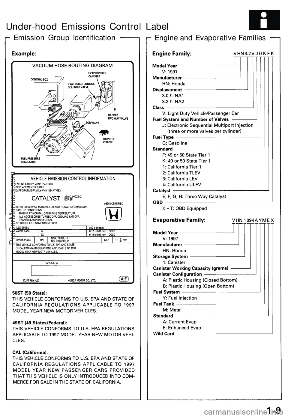 ACURA NSX 1997  Service Repair Manual 
Under-hood Emissions Control Label

Emission Group Identification

Engine and Evaporative FamiliesProCarManuals.com 