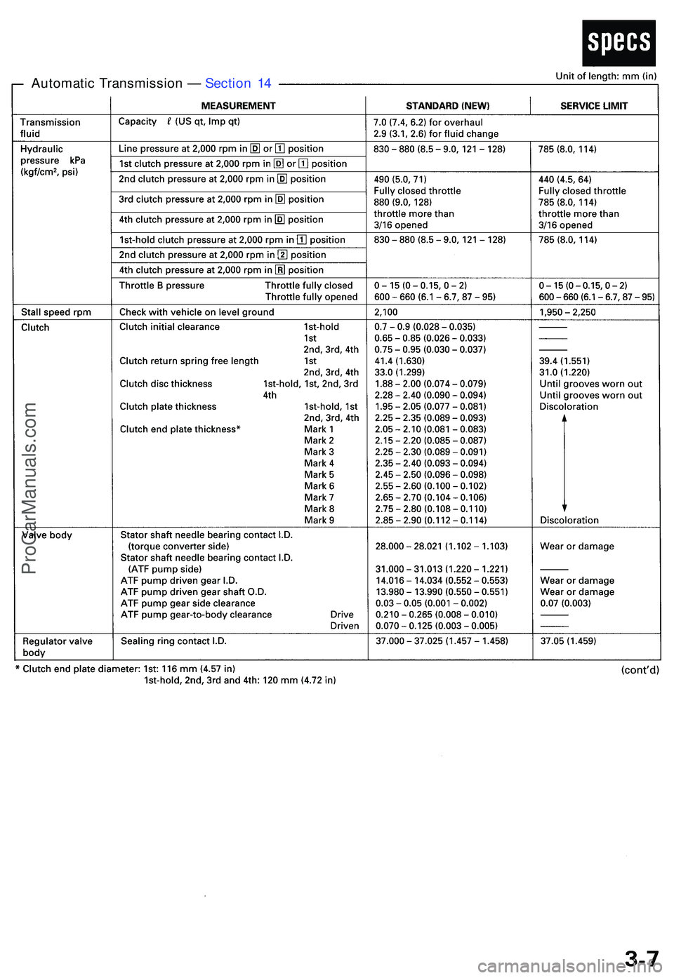 ACURA NSX 1997 Service Repair Manual Automatic Transmissio n — Sectio n 1 4
ProCarManuals.com ACURA NSX 1997 Service Repair Manual Automatic Transmissio n — Sectio n 1 4
ProCarManuals.com