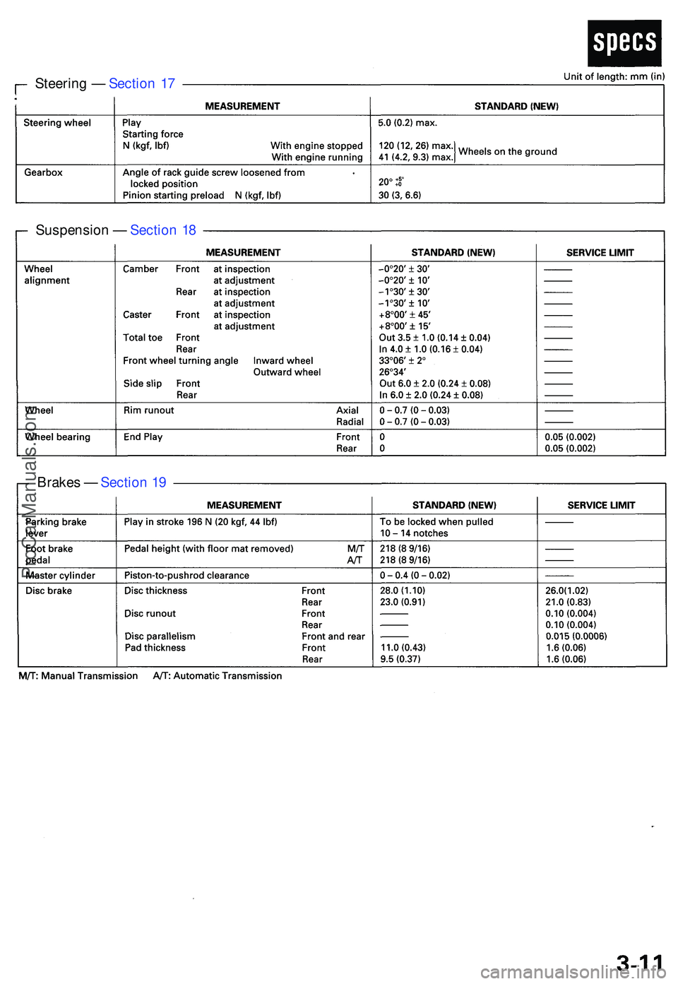 ACURA NSX 1997 Service Repair Manual Steering — Sectio n 1 7
Suspensio n — Sectio n 1 8
Brake s — Sectio n 1 9
ProCarManuals.com ACURA NSX 1997 Service Repair Manual Steering — Sectio n 1 7
Suspensio n — Sectio n 1 8
Brake s — Sectio n 1 9
ProCarManuals.com