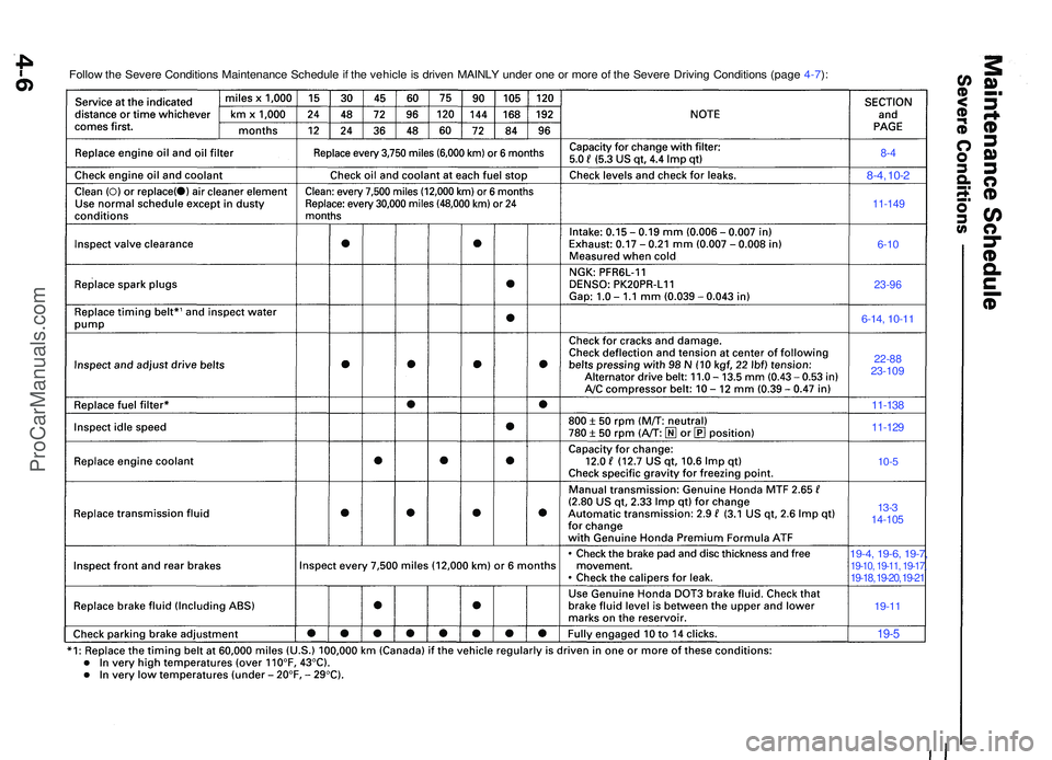 ACURA NSX 1997  Service Repair Manual Follow th e Sever e Condition s Maintenanc e Schedul e if th e vehicl e is drive n MAINL Y unde r on e o r mor e o f th e Sever e Drivin g Condition s (pag e 4-7 ):
8- 4
8-4 , 10- 2
11-14 9
6-10
23-9 
