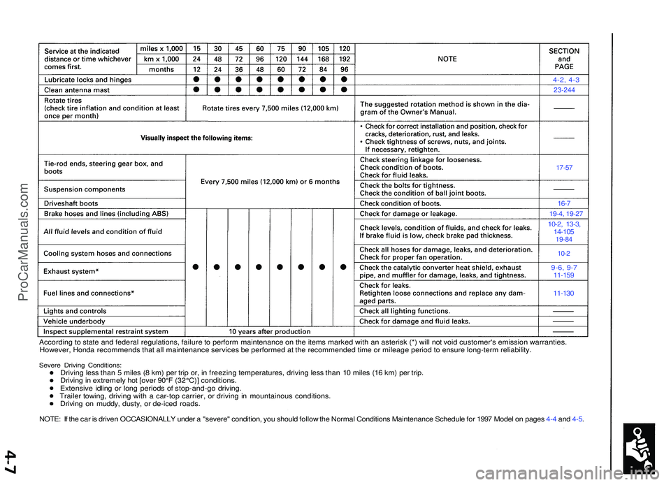 ACURA NSX 1997 Service Repair Manual 4-2, 4-3
23-244
17-57
16-7
19-4 , 19-2 7
10-2, 13-3 ,14-10 519-84
10-2
9-6, 9-711-15 9
11-130
Accordin g to stat e an d federa l regulations , failur e to perfor m maintenanc e o n th e item s mark ACURA NSX 1997 Service Repair Manual 4-2, 4-3
23-244
17-57
16-7
19-4 , 19-2 7
10-2, 13-3 ,14-10 519-84
10-2
9-6, 9-711-15 9
11-130
Accordin g to stat e an d federa l regulations , failur e to perfor m maintenanc e o n th e item s mark