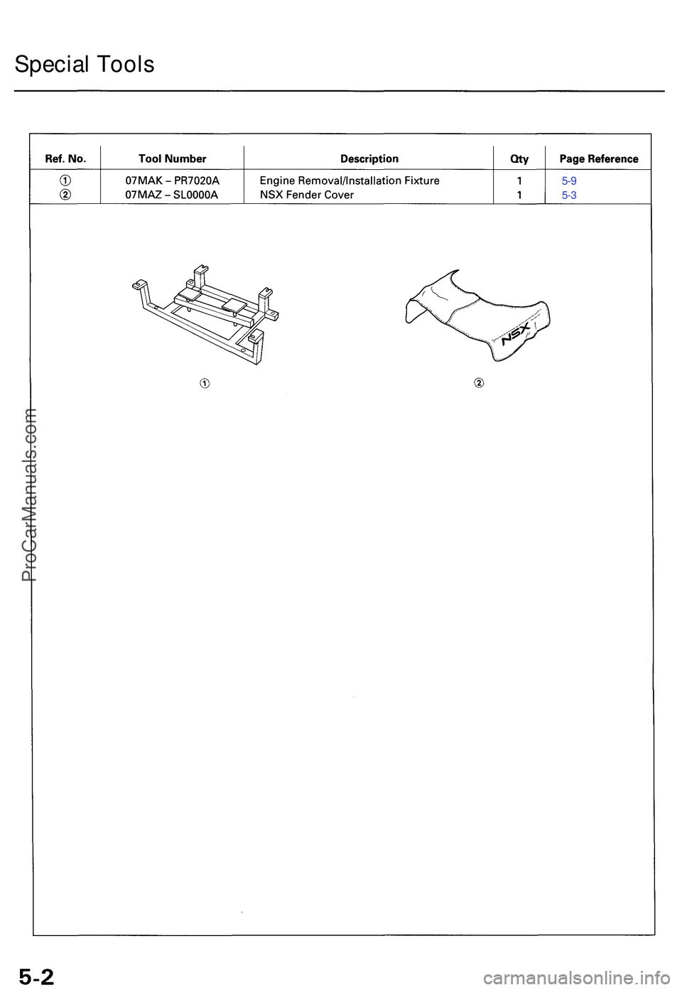ACURA NSX 1997  Service Repair Manual Special Tool s
5-9
5-3
ProCarManuals.com 