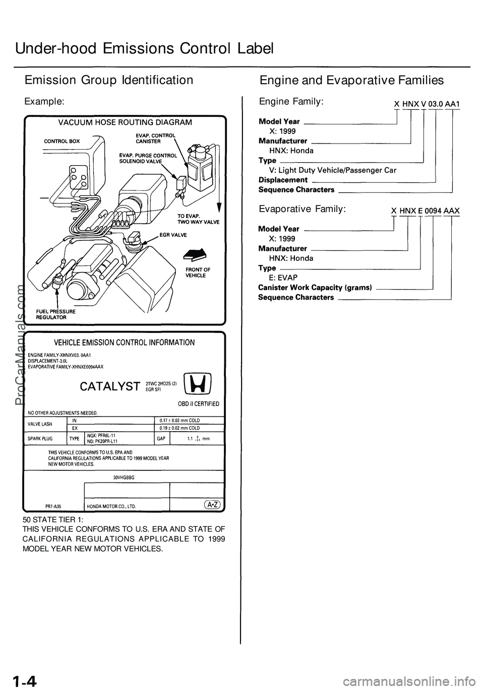 ACURA NSX 1997 Service Service Manual 50 STAT E TIE R 1 :
THI S VEHICL E CONFORM S T O U.S . ER A AN D STAT E O F
CALIFORNI A REGULATION S APPLICABL E T O 199 9
MODE L YEA R NE W MOTO R VEHICLES .
Under-hood Emission s Contro l Labe l
Em ACURA NSX 1997 Service Service Manual 50 STAT E TIE R 1 :
THI S VEHICL E CONFORM S T O U.S . ER A AN D STAT E O F
CALIFORNI A REGULATION S APPLICABL E T O 199 9
MODE L YEA R NE W MOTO R VEHICLES .
Under-hood Emission s Contro l Labe l
Em