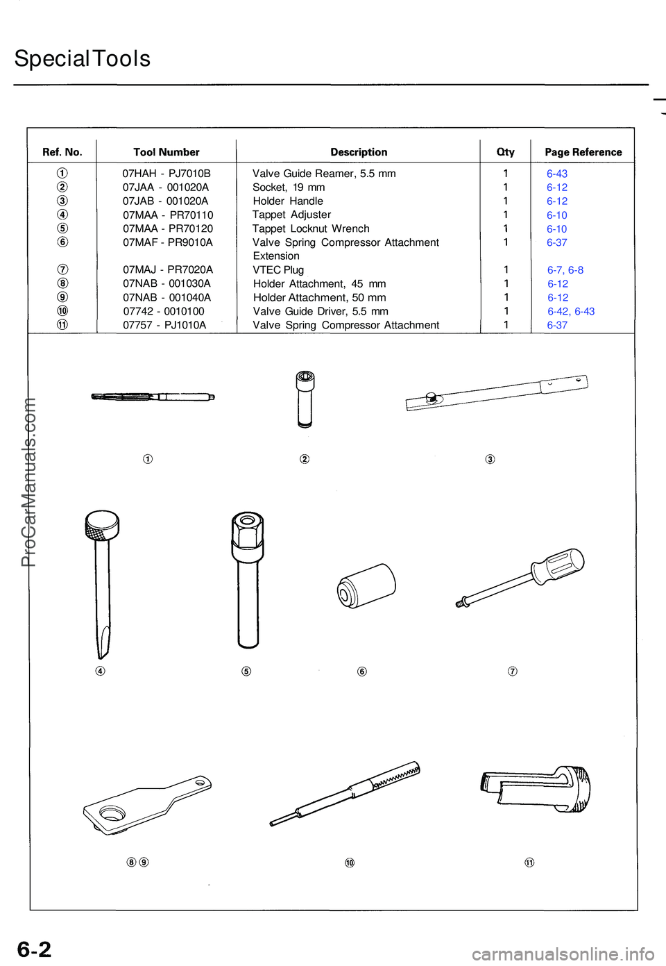 ACURA NSX 1997 Service Repair Manual Special Tool s
07HA H - PJ7010 B
07JA A - 001020 A
07JA B - 001020 A
07MA A - PR7011 0
07MA A - PR7012 0
07MA F - PR9010 A
07MA J - PR7020 A
07NA B - 001030 A
07NA B - 001040 A
0774 2 - 001010 0 ACURA NSX 1997 Service Repair Manual Special Tool s
07HA H - PJ7010 B
07JA A - 001020 A
07JA B - 001020 A
07MA A - PR7011 0
07MA A - PR7012 0
07MA F - PR9010 A
07MA J - PR7020 A
07NA B - 001030 A
07NA B - 001040 A
0774 2 - 001010 0