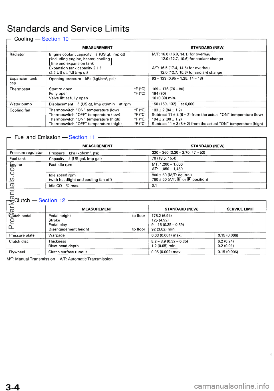 ACURA NSX 1997 Service Service Manual Standards an d Servic e Limit s
Coolin g — Sectio n 1 0
Fue l an d Emissio n — Sectio n 1 1
Clutc h — Sectio n 1 2
M/T : Manua l Transmissio n A/T : Automati c Transmissio n
ProCarManuals.com ACURA NSX 1997 Service Service Manual Standards an d Servic e Limit s
Coolin g — Sectio n 1 0
Fue l an d Emissio n — Sectio n 1 1
Clutc h — Sectio n 1 2
M/T : Manua l Transmissio n A/T : Automati c Transmissio n
ProCarManuals.com