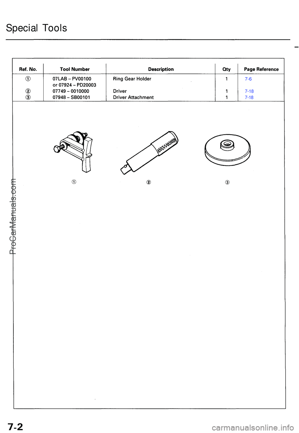 ACURA NSX 1997 Service Repair Manual 7-6
7-1 8
7-1 8
Specia l Tool s
ProCarManuals.com ACURA NSX 1997 Service Repair Manual 7-6
7-1 8
7-1 8
Specia l Tool s
ProCarManuals.com
