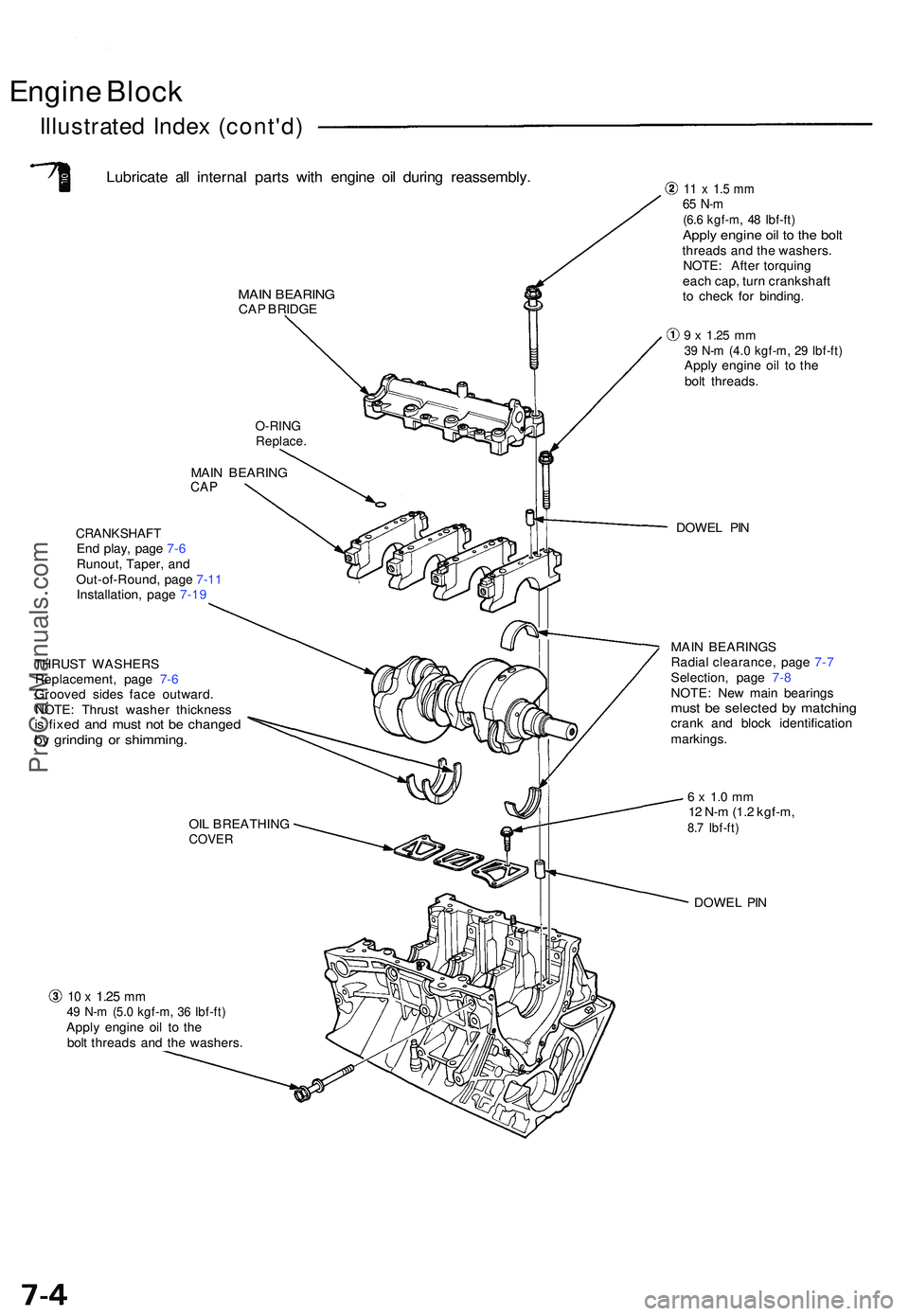 ACURA NSX 1997 Service Repair Manual Engine Bloc k
Illustrate d Inde x (cont'd )
Lubricate al l interna l part s wit h engin e oi l durin g reassembly .
MAIN BEARIN GCAP BRIDG E
MAI N BEARIN G
CAP
CRANKSHAF TEnd play , pag e 7- 6
Run ACURA NSX 1997 Service Repair Manual Engine Bloc k
Illustrate d Inde x (cont'd )
Lubricate al l interna l part s wit h engin e oi l durin g reassembly .
MAIN BEARIN GCAP BRIDG E
MAI N BEARIN G
CAP
CRANKSHAF TEnd play , pag e 7- 6
Run