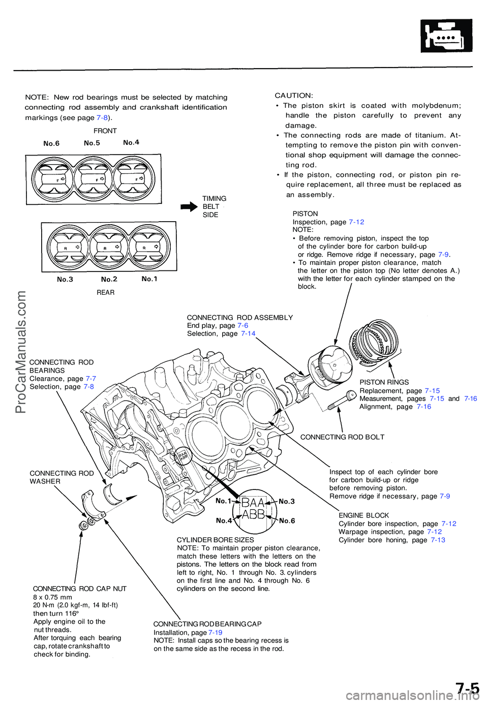 ACURA NSX 1997 Service Repair Manual NOTE: Ne w ro d bearing s mus t b e selecte d b y matchin g
connectin g ro d assembl y an d crankshaf t identificatio n
markings (se e pag e 7-8 ).
TIMIN GBELTSIDE
CAUTION :
• Th e pisto n skir t i ACURA NSX 1997 Service Repair Manual NOTE: Ne w ro d bearing s mus t b e selecte d b y matchin g
connectin g ro d assembl y an d crankshaf t identificatio n
markings (se e pag e 7-8 ).
TIMIN GBELTSIDE
CAUTION :
• Th e pisto n skir t i