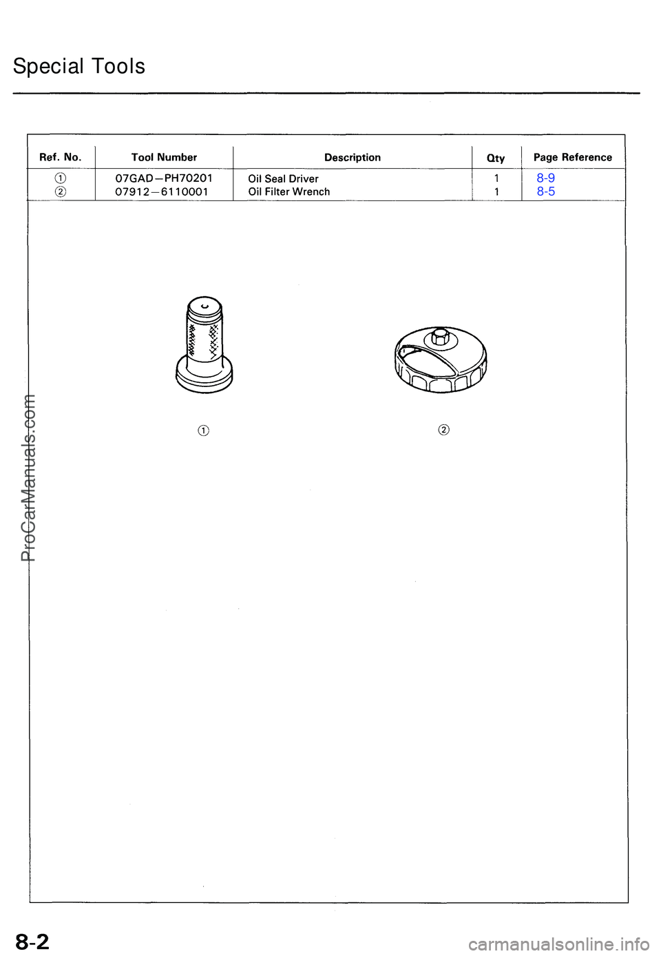 ACURA NSX 1997 Service Repair Manual Special Tool s
8-9
8- 5
ProCarManuals.com ACURA NSX 1997 Service Repair Manual Special Tool s
8-9
8- 5
ProCarManuals.com