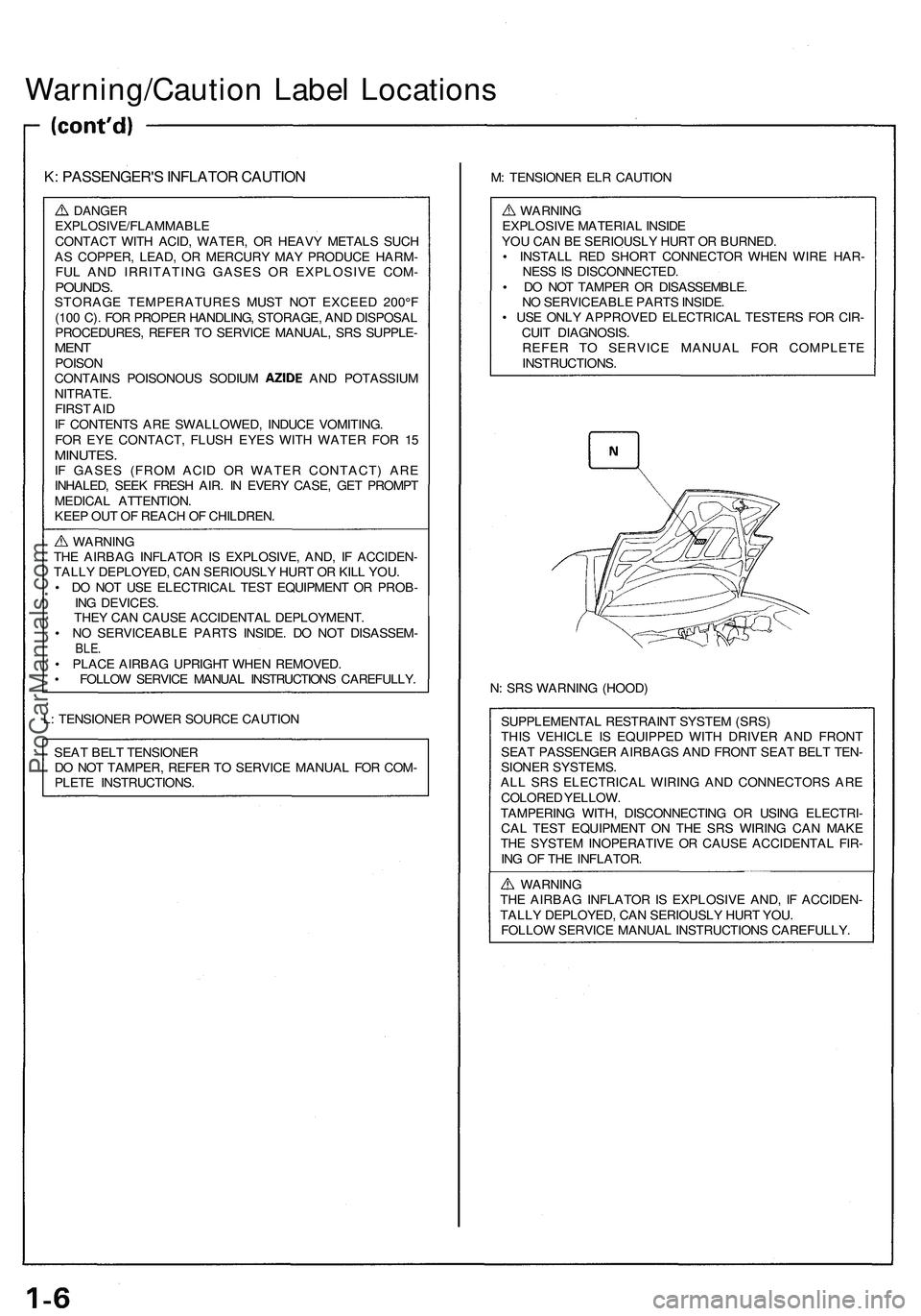 ACURA NSX 1997  Service Repair Manual Warning/Caution Labe l Location s
K: PASSENGER'S INFLATOR CAUTION
DANGEREXPLOSIVE/FLAMMABL E
CONTAC T WIT H ACID , WATER , O R HEAV Y METAL S SUC H
A S COPPER , LEAD , O R MERCUR Y MA Y PRODUC E H