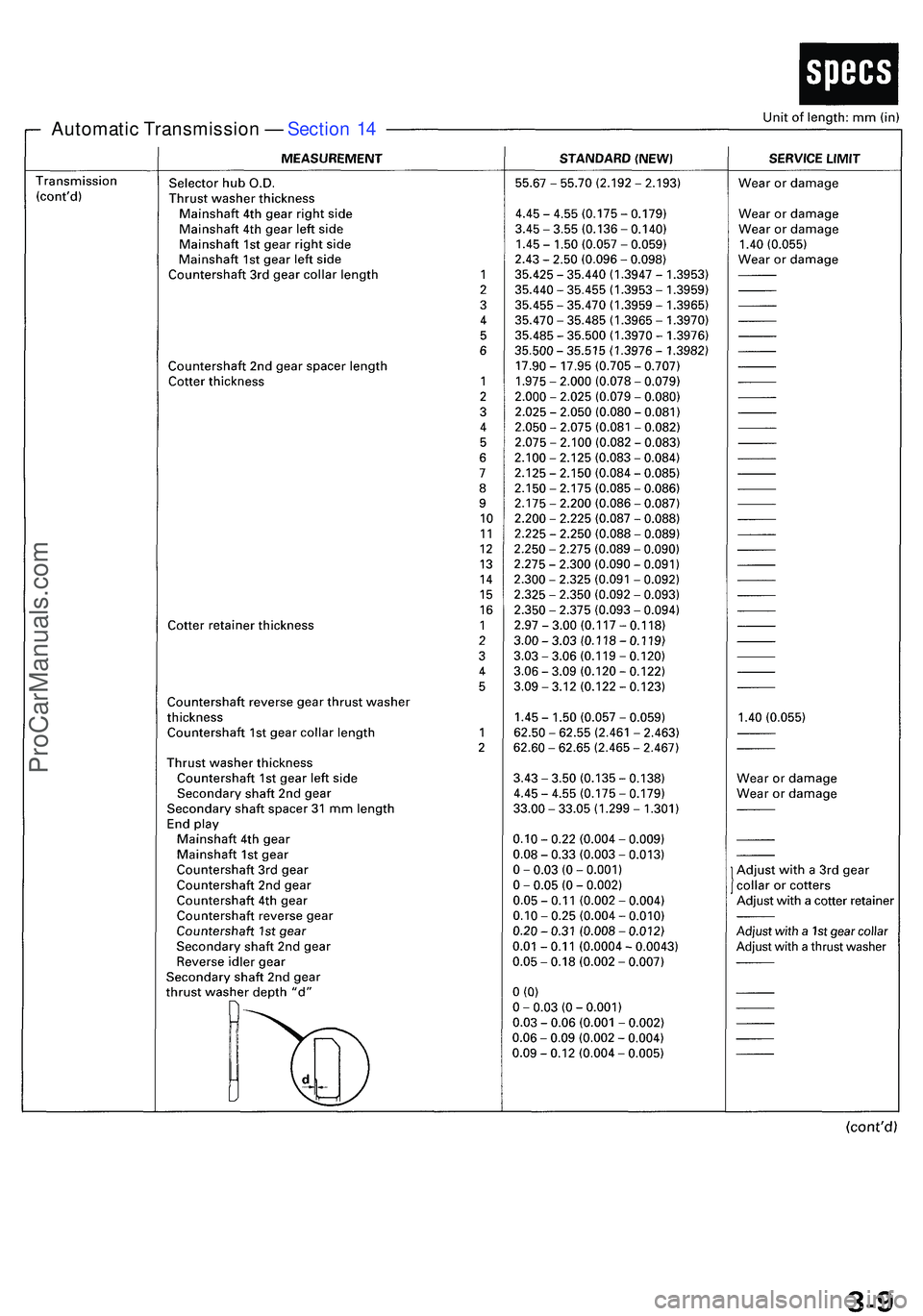 ACURA NSX 1997  Service Workshop Manual Automatic Transmissio n —  Sectio n 1 4
ProCarManuals.com 