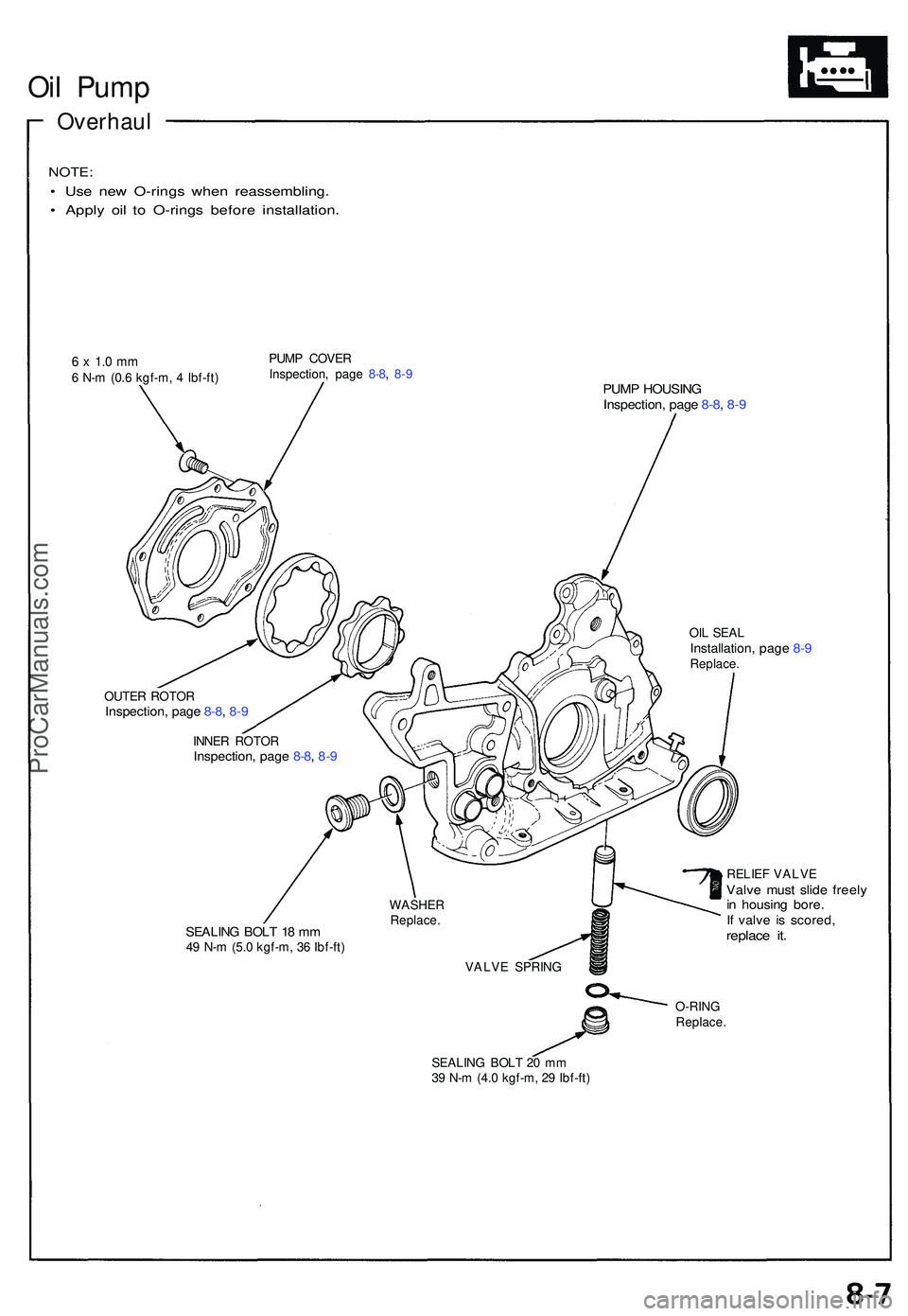 ACURA NSX 1997 Service Repair Manual Oil Pum p
Overhau l
NOTE:
• Us e ne w O-ring s whe n reassembling .
• Appl y oi l t o O-ring s befor e installation .
6 x 1. 0 m m6 N- m (0. 6 kgf-m , 4 Ibf-ft ) PUM
P COVE R
Inspection , pag e ACURA NSX 1997 Service Repair Manual Oil Pum p
Overhau l
NOTE:
• Us e ne w O-ring s whe n reassembling .
• Appl y oi l t o O-ring s befor e installation .
6 x 1. 0 m m6 N- m (0. 6 kgf-m , 4 Ibf-ft ) PUM
P COVE R
Inspection , pag e