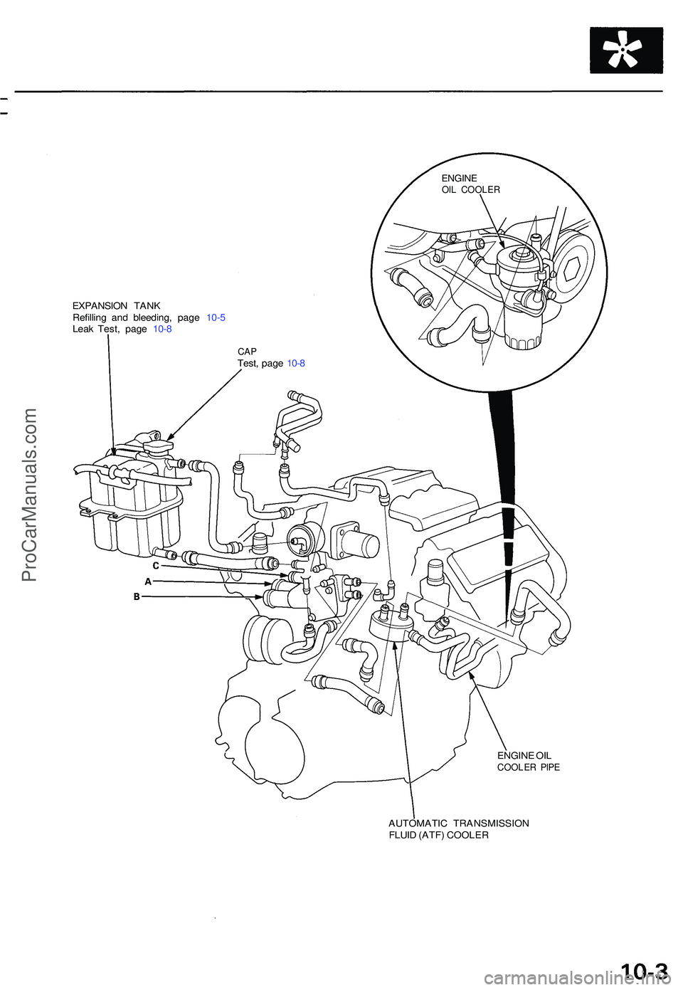 ACURA NSX 1997 Service Repair Manual EXPANSION TAN K
Refillin g an d bleeding , pag e 10- 5
Lea k Test , pag e 10- 8
ENGINE OI L
COOLE R PIP E
AUTOMATI C TRANSMISSIO N
FLUI D (ATF ) COOLE R
CAPTest , pag e 10- 8
ENGIN EOIL COOLE R
ProC ACURA NSX 1997 Service Repair Manual EXPANSION TAN K
Refillin g an d bleeding , pag e 10- 5
Lea k Test , pag e 10- 8
ENGINE OI L
COOLE R PIP E
AUTOMATI C TRANSMISSIO N
FLUI D (ATF ) COOLE R
CAPTest , pag e 10- 8
ENGIN EOIL COOLE R
ProC