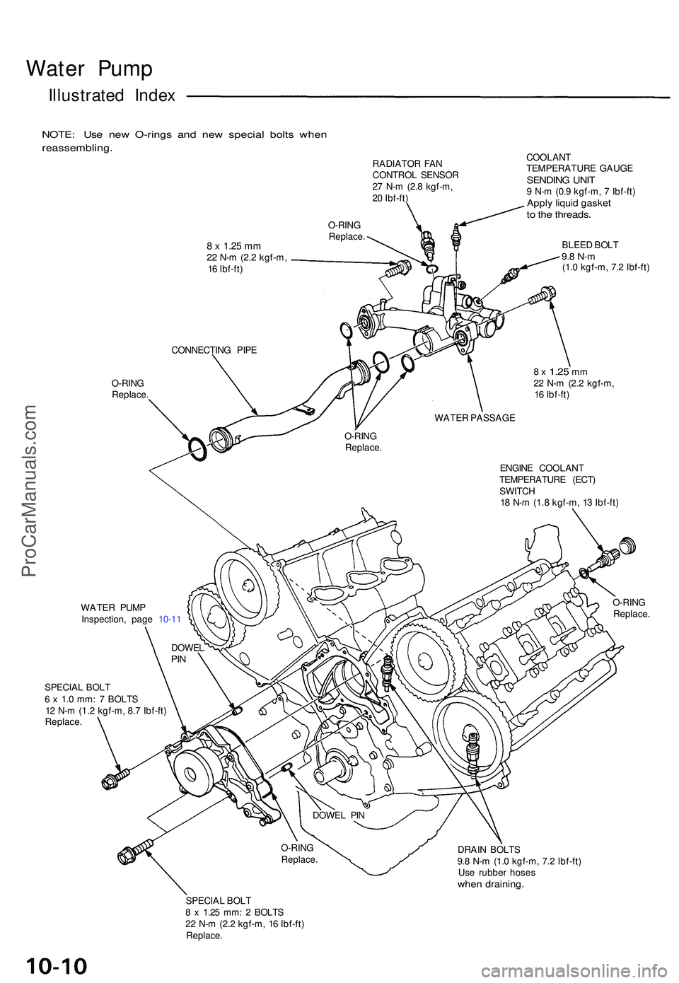 ACURA NSX 1997 Service Repair Manual Water Pum p
Illustrate d Inde x
NOTE : Us e ne w O-ring s an d ne w specia l bolt s whe n
reassembling .
RADIATOR FA N
CONTRO L SENSO R
2 7 N- m (2. 8 kgf-m ,
2 0 Ibf-ft )
8 x 1.2 5 mm22 N- m (2. 2 ACURA NSX 1997 Service Repair Manual Water Pum p
Illustrate d Inde x
NOTE : Us e ne w O-ring s an d ne w specia l bolt s whe n
reassembling .
RADIATOR FA N
CONTRO L SENSO R
2 7 N- m (2. 8 kgf-m ,
2 0 Ibf-ft )
8 x 1.2 5 mm22 N- m (2. 2