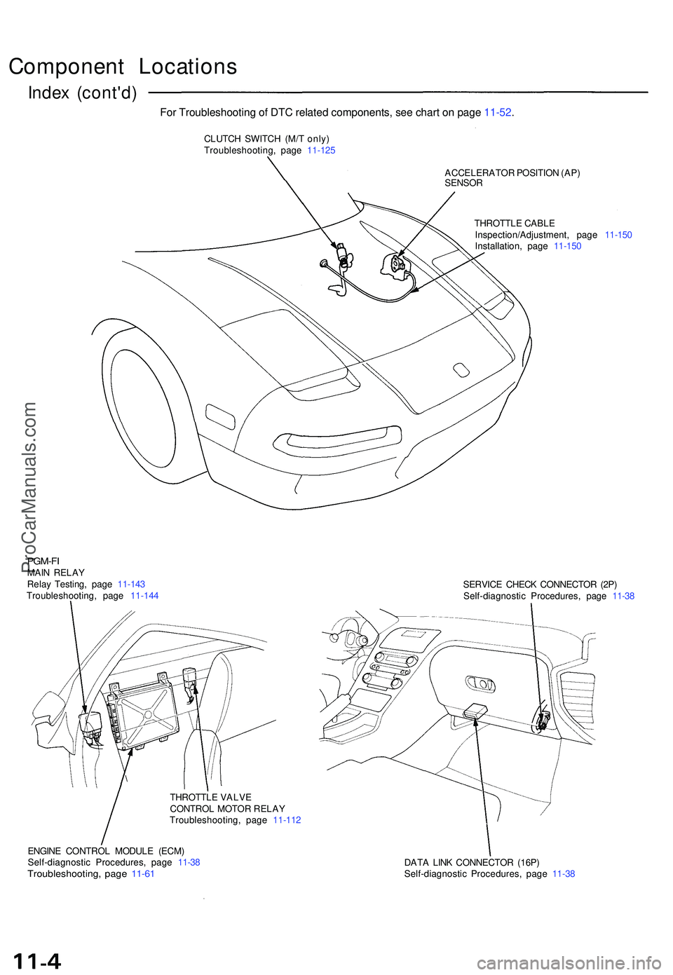 ACURA NSX 1997 Service Repair Manual Component Location s
Index (cont'd )
CLUTCH SWITC H (M/ T only )
Troubleshooting , pag e 11-12 5
ACCELERATOR POSITIO N (AP )
SENSO R
THROTTL E CABL E
Inspection/Adjustment , pag e 11-15 0
Instal ACURA NSX 1997 Service Repair Manual Component Location s
Index (cont'd )
CLUTCH SWITC H (M/ T only )
Troubleshooting , pag e 11-12 5
ACCELERATOR POSITIO N (AP )
SENSO R
THROTTL E CABL E
Inspection/Adjustment , pag e 11-15 0
Instal
