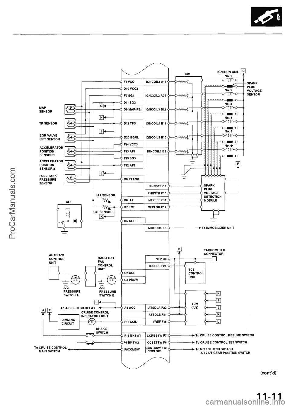 ACURA NSX 1997  Service Repair Manual ProCarManuals.com 
