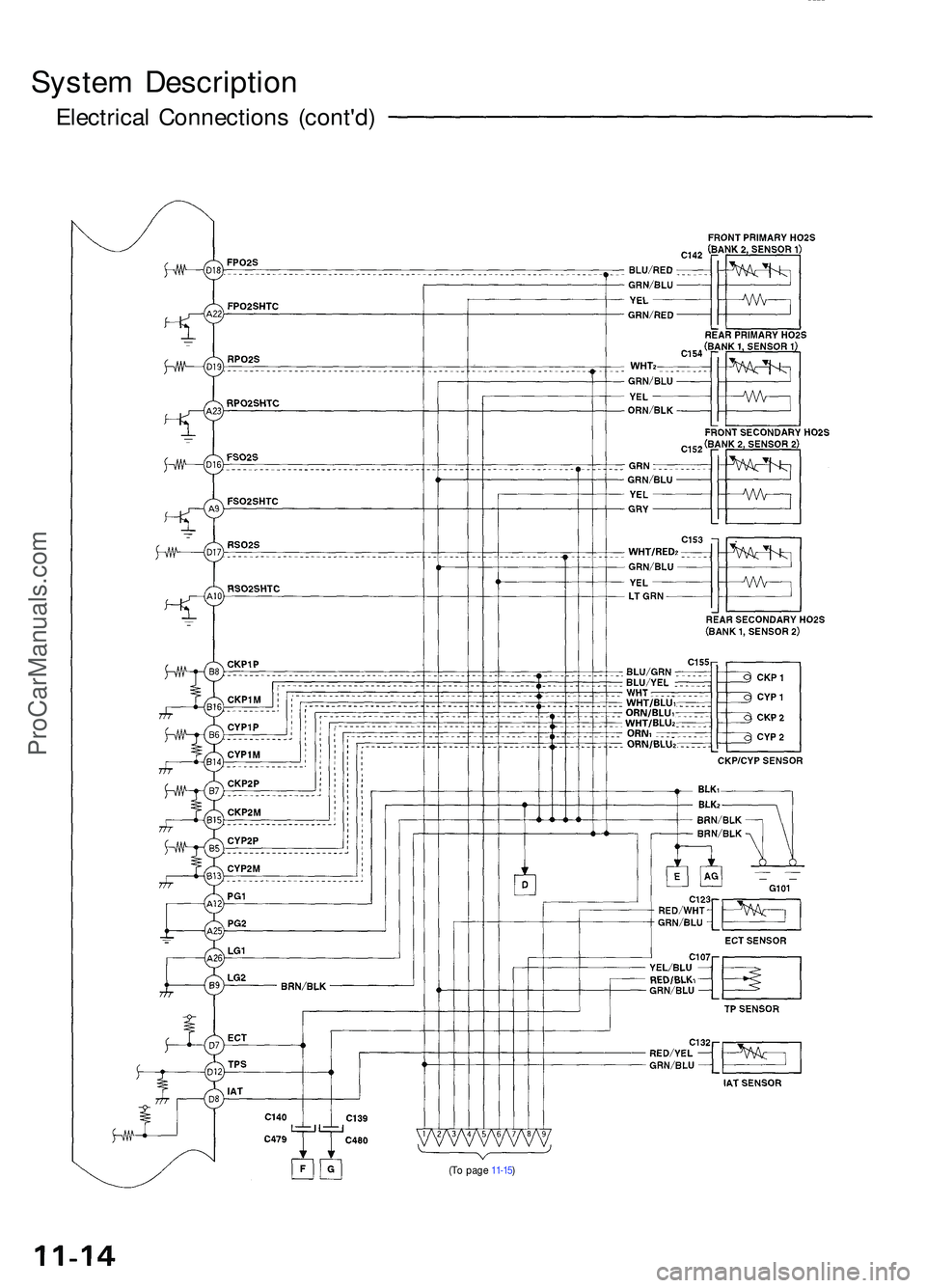 ACURA NSX 1997  Service Repair Manual System Descriptio n
Electrical Connection s (cont'd )
(To pag e 11-15 )
ProCarManuals.com 