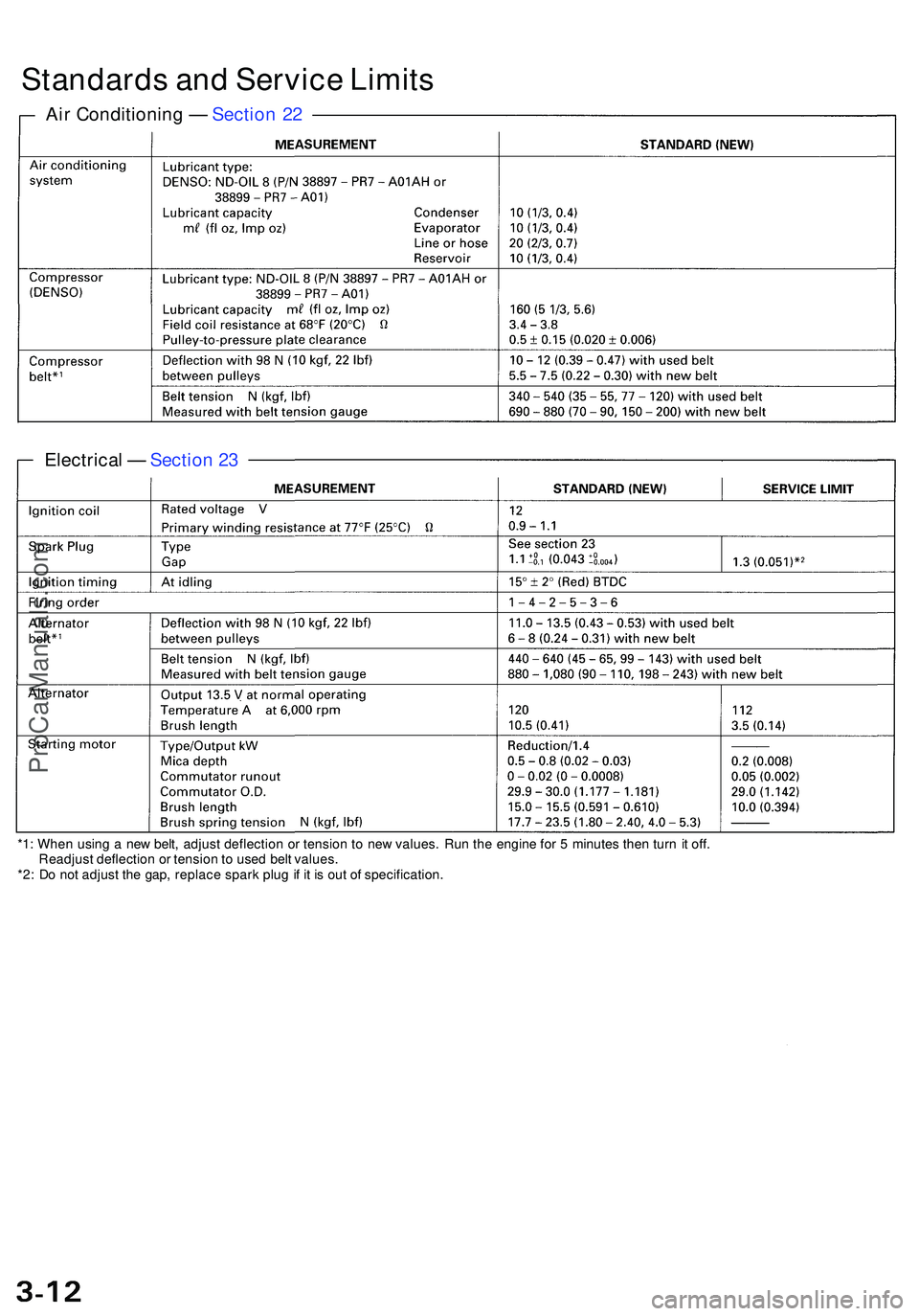 ACURA NSX 1997  Service Workshop Manual Standards an d Servic e Limit s
Air Conditionin g —  Sectio n 2 2
Electrica l —  Sectio n 2 3
*1 : Whe n usin g a  ne w belt , adjus t deflectio n o r tensio n t o ne w values . Ru n th e engin e 