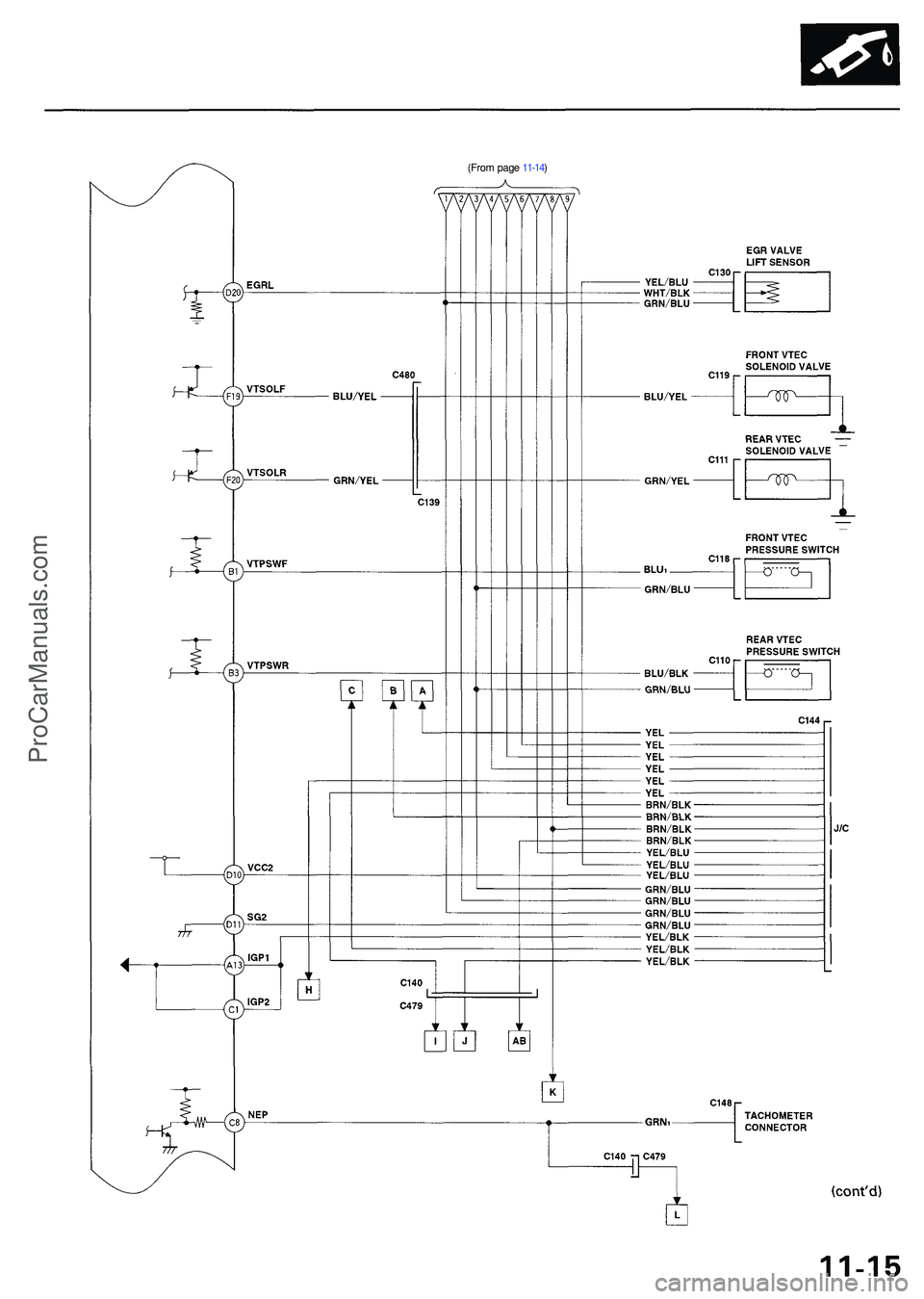 ACURA NSX 1997 Service Repair Manual (From pag e 11-14 )
ProCarManuals.com ACURA NSX 1997 Service Repair Manual (From pag e 11-14 )
ProCarManuals.com