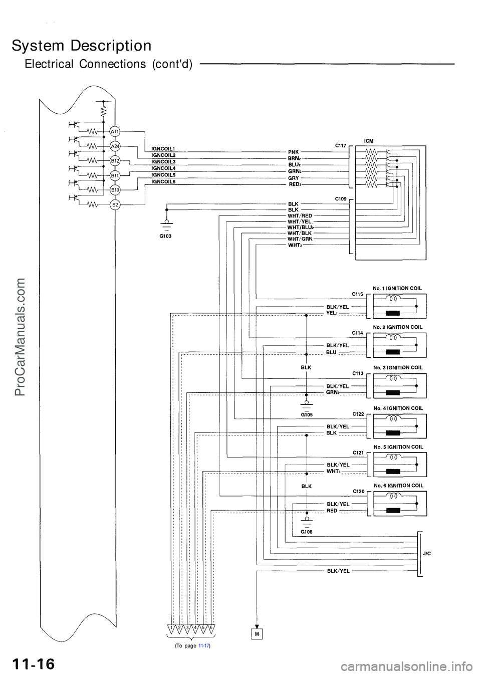 ACURA NSX 1997 Service Repair Manual System Descriptio n
Electrical Connection s (cont'd )
(To pag e 11-17 )
ProCarManuals.com ACURA NSX 1997 Service Repair Manual System Descriptio n
Electrical Connection s (cont'd )
(To pag e 11-17 )
ProCarManuals.com