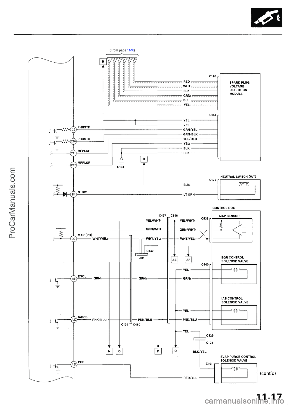ACURA NSX 1997 Service Repair Manual (From pag e 11-16 )
ProCarManuals.com ACURA NSX 1997 Service Repair Manual (From pag e 11-16 )
ProCarManuals.com