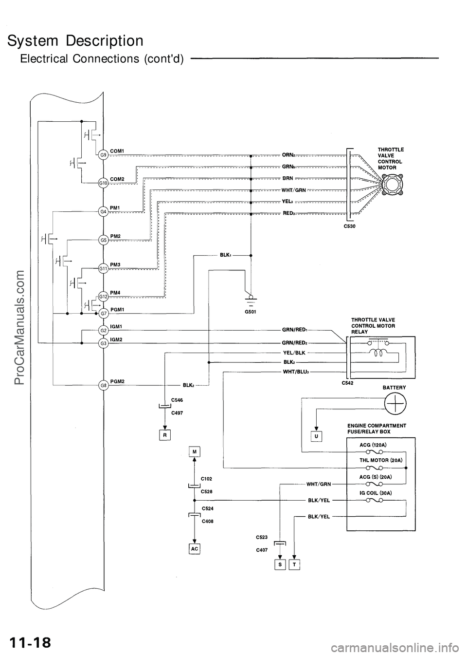 ACURA NSX 1997 Service Repair Manual
System Description
Electrical Connections (cont'd)ProCarManuals.com ACURA NSX 1997 Service Repair Manual
System Description
Electrical Connections (cont'd)ProCarManuals.com