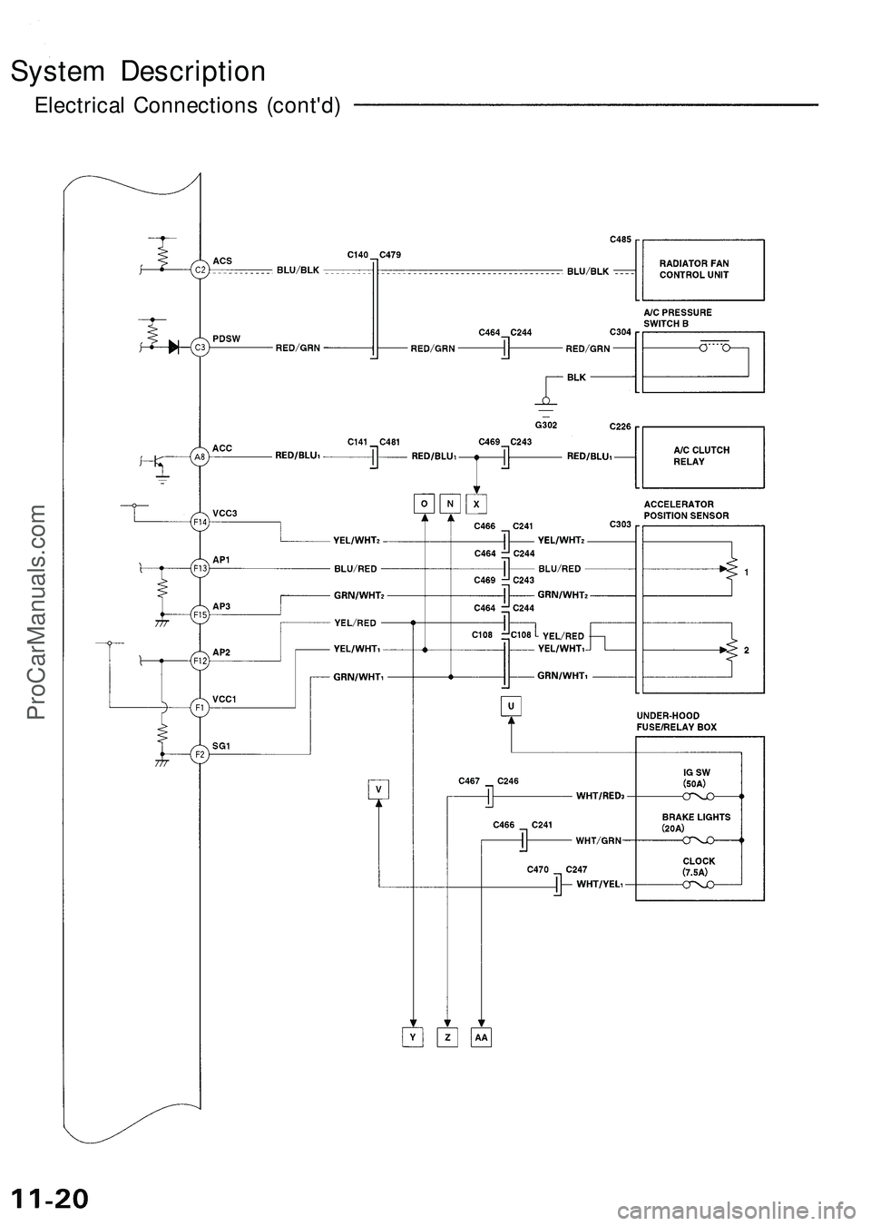 ACURA NSX 1997 Service Repair Manual
System Description
Electrical Connections (cont'd)ProCarManuals.com ACURA NSX 1997 Service Repair Manual
System Description
Electrical Connections (cont'd)ProCarManuals.com