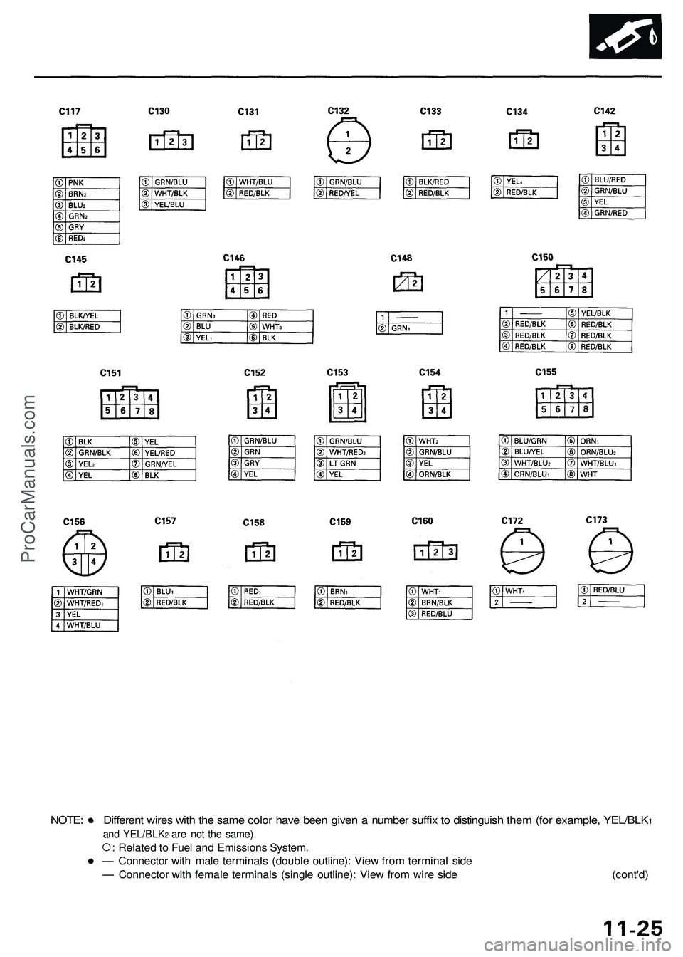 ACURA NSX 1997  Service Repair Manual NOTE: Differen t wire s wit h th e sam e colo r hav e bee n give n a  numbe r suffi x t o  distinguis h the m (fo r example , YEL/BLK1
an d YEL/BLK2 ar e no t th e same) .
: Relate d to  Fue l an d Em