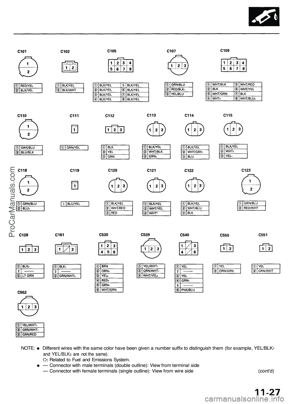 ACURA NSX 1997  Service Repair Manual NOTE: Differen t wire s wit h th e sam e colo r hav e bee n give n a  numbe r suffi x to  distinguis h the m (fo r example , YEL/BLK1
an d YEL/BLK2 ar e no t th e same) .
Related t o Fue l an d Emissi