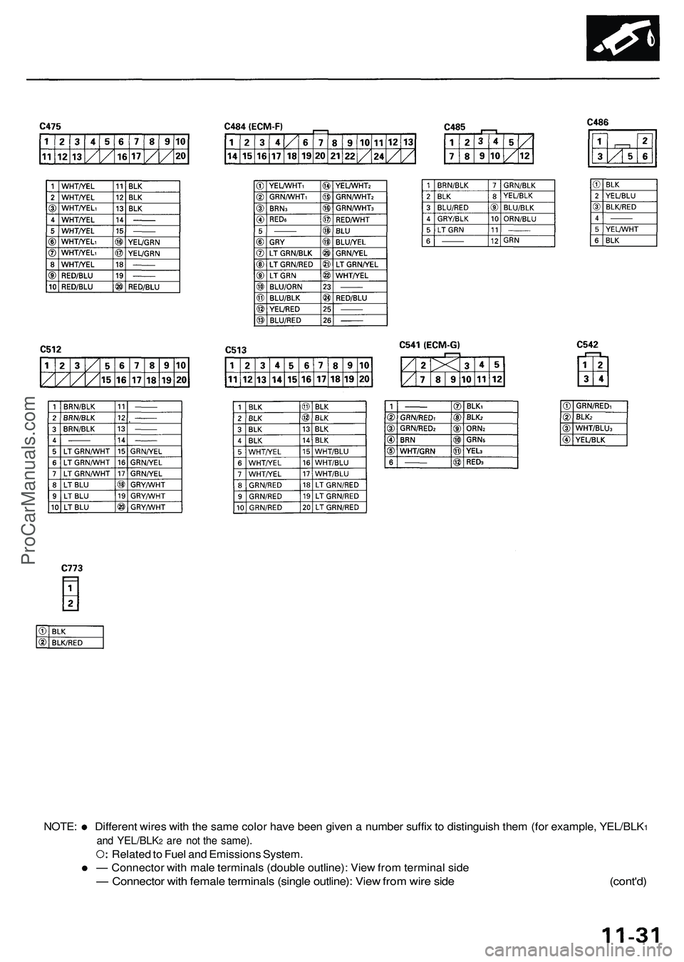 ACURA NSX 1997  Service Repair Manual NOTE: Differen t wire s wit h th e sam e colo r hav e bee n give n a  numbe r suffi x to  distinguis h the m (fo r example , YEL/BLK1
an d YEL/BLK2 ar e no t th e same) .
Related to  Fue l an d Emissi