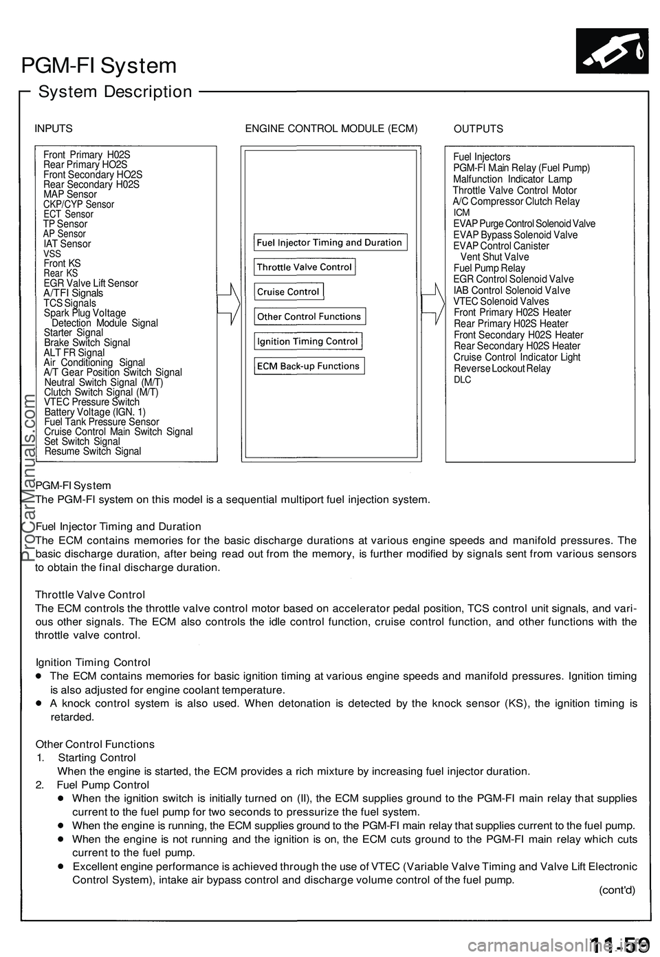ACURA NSX 1997 Service Owners Manual PGM-FI Syste m
System Descriptio n
INPUTSENGIN E CONTRO L MODUL E (ECM )OUTPUT S
Front Primar y H02 S
Rea r Primar y HO2 S
Fron t Secondar y HO2 S
Rea r Secondar y H02 S
MA P Senso r
CKP/CY P Senso rE ACURA NSX 1997 Service Owners Manual PGM-FI Syste m
System Descriptio n
INPUTSENGIN E CONTRO L MODUL E (ECM )OUTPUT S
Front Primar y H02 S
Rea r Primar y HO2 S
Fron t Secondar y HO2 S
Rea r Secondar y H02 S
MA P Senso r
CKP/CY P Senso rE