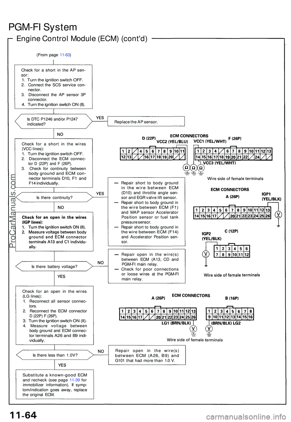 ACURA NSX 1997 Service Owners Manual PGM-FI Syste m
Engine Contro l Modul e (ECM ) (cont'd )
(From pag e 11-63 )
Chec k fo r a shor t i n th e A P sen -
sor:1. Tur n th e ignitio n switc h OFF .2. Connec t th e SC S servic e con -ne ACURA NSX 1997 Service Owners Manual PGM-FI Syste m
Engine Contro l Modul e (ECM ) (cont'd )
(From pag e 11-63 )
Chec k fo r a shor t i n th e A P sen -
sor:1. Tur n th e ignitio n switc h OFF .2. Connec t th e SC S servic e con -ne