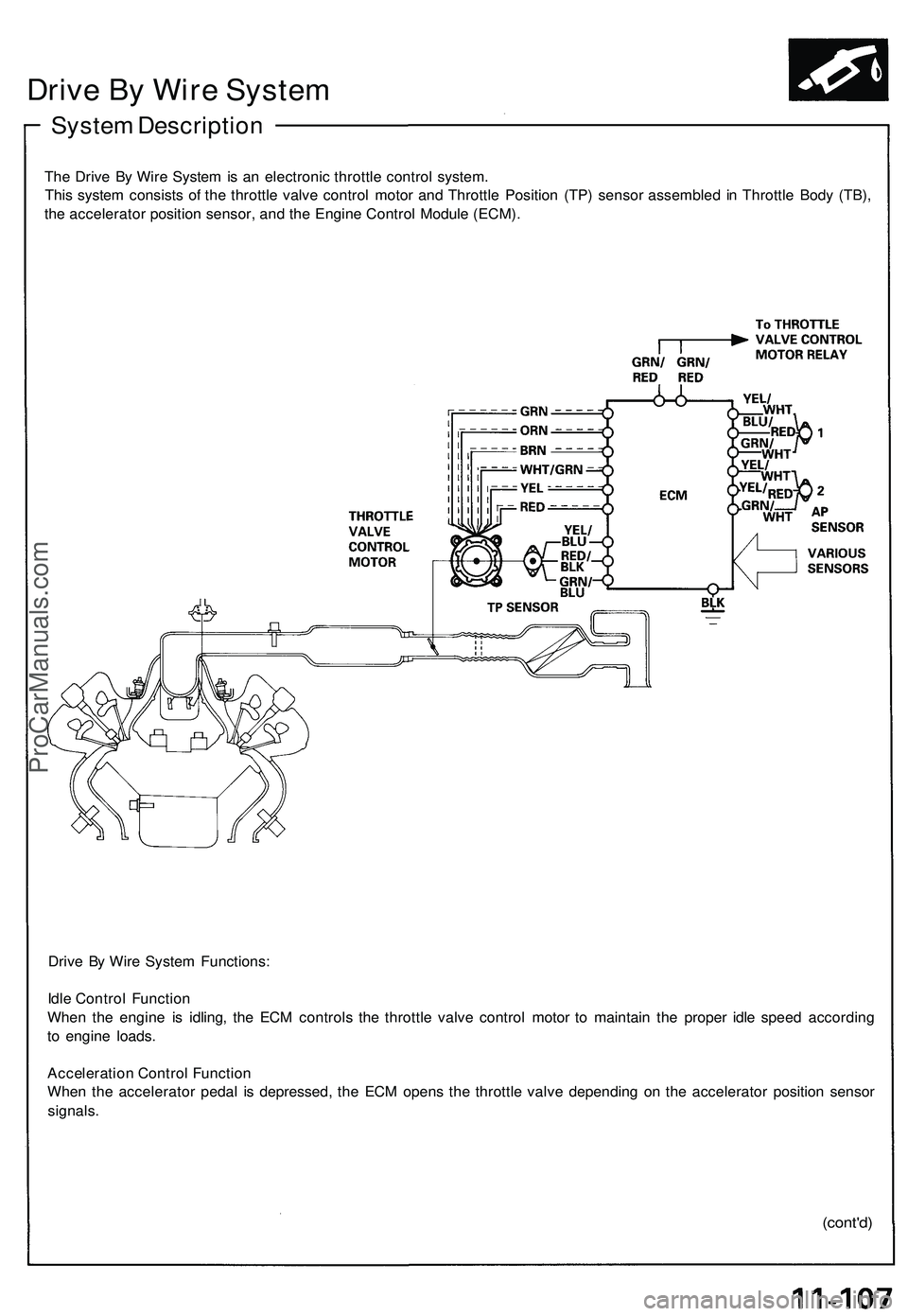 ACURA NSX 1997 Service Owners Guide Drive B y Wir e Syste m
System Descriptio n
The Driv e B y Wir e Syste m is a n electroni c throttl e contro l system .
Thi s syste m consist s of the throttl e valv e contro l moto r an d Throttl e ACURA NSX 1997 Service Owners Guide Drive B y Wir e Syste m
System Descriptio n
The Driv e B y Wir e Syste m is a n electroni c throttl e contro l system .
Thi s syste m consist s of the throttl e valv e contro l moto r an d Throttl e