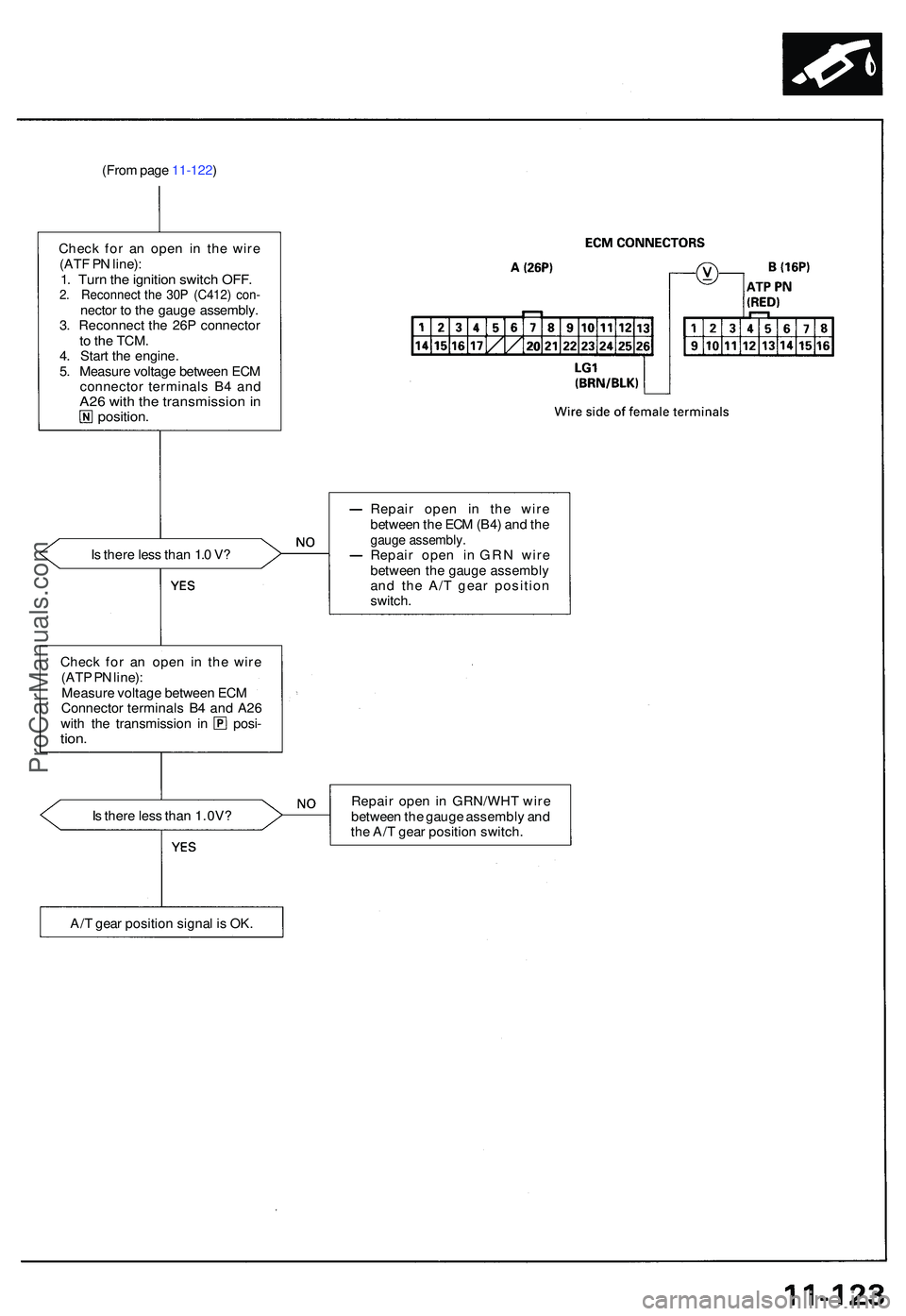 ACURA NSX 1997 Service Repair Manual (From pag e 11-122 )
Chec k fo r a n ope n i n th e wir e
(AT F P N line) :
1. Tur n th e ignitio n switc h OFF .2. Reconnec t th e 30 P (C412 ) con -necto r t o th e gaug e assembly .
3 . Reconnec t ACURA NSX 1997 Service Repair Manual (From pag e 11-122 )
Chec k fo r a n ope n i n th e wir e
(AT F P N line) :
1. Tur n th e ignitio n switc h OFF .2. Reconnec t th e 30 P (C412 ) con -necto r t o th e gaug e assembly .
3 . Reconnec t