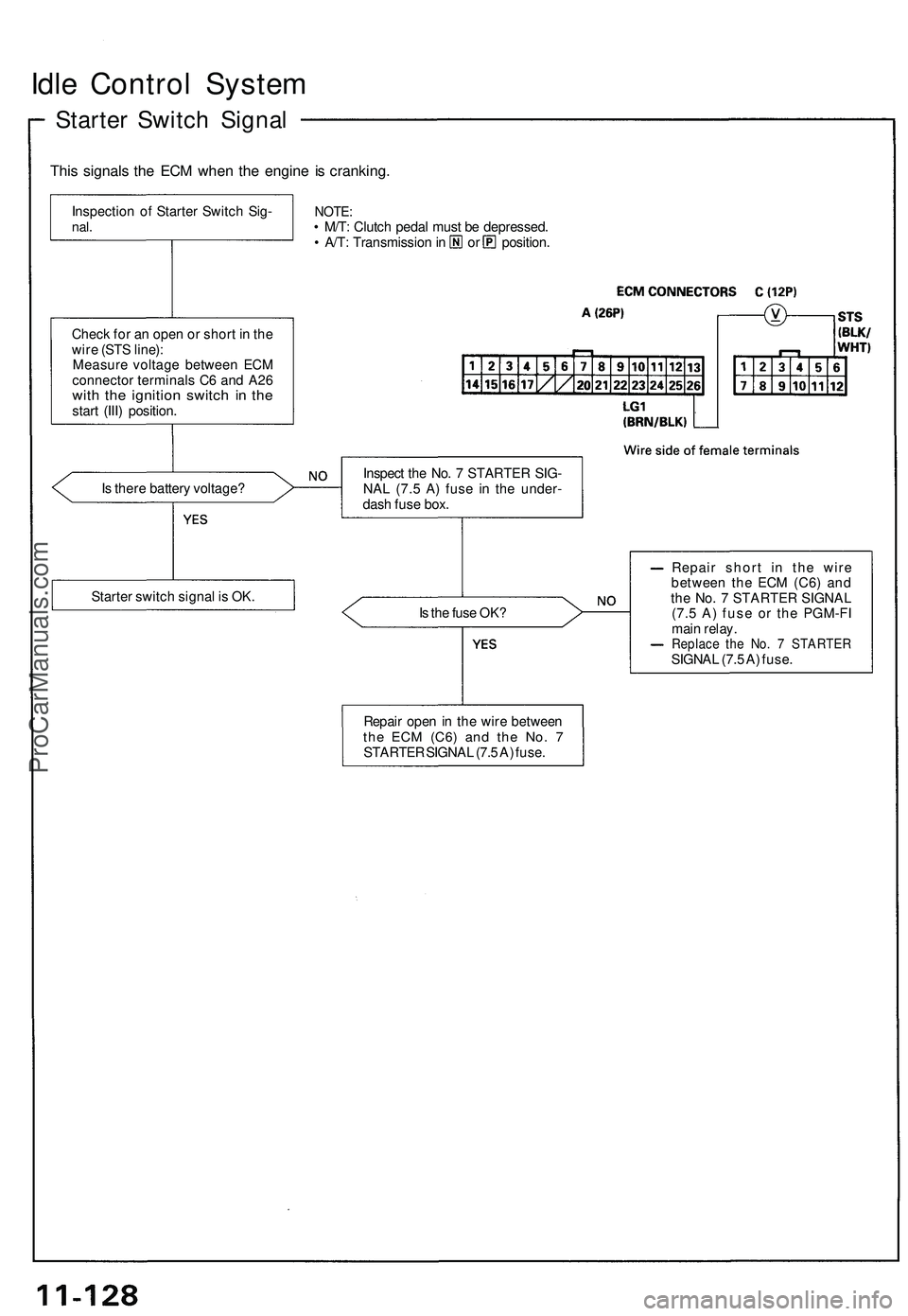 ACURA NSX 1997 Service Repair Manual
Idle Control System
Starter Switch Signal
This signals the ECM when the engine is cranking.
NOTE:
• M/T: Clutch pedal must be depressed.
• A/T: Transmission in or position.
Is there battery ACURA NSX 1997 Service Repair Manual
Idle Control System
Starter Switch Signal
This signals the ECM when the engine is cranking.
NOTE:
• M/T: Clutch pedal must be depressed.
• A/T: Transmission in or position.
Is there battery
