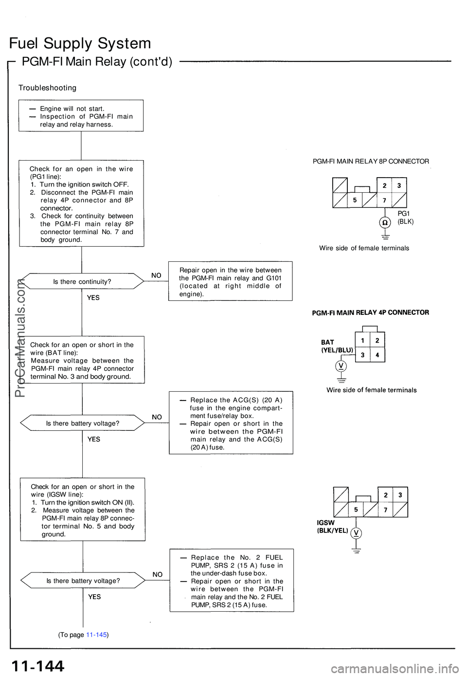 ACURA NSX 1997 Service Repair Manual Fuel Suppl y Syste m
PGM-F I Mai n Rela y (cont'd )
Troubleshootin g
Engine wil l no t start .
Inspectio n o f PGM-F I mai n
rela y an d rela y harness .
Chec k fo r a n ope n i n th e wir e
(PG 1 ACURA NSX 1997 Service Repair Manual Fuel Suppl y Syste m
PGM-F I Mai n Rela y (cont'd )
Troubleshootin g
Engine wil l no t start .
Inspectio n o f PGM-F I mai n
rela y an d rela y harness .
Chec k fo r a n ope n i n th e wir e
(PG 1