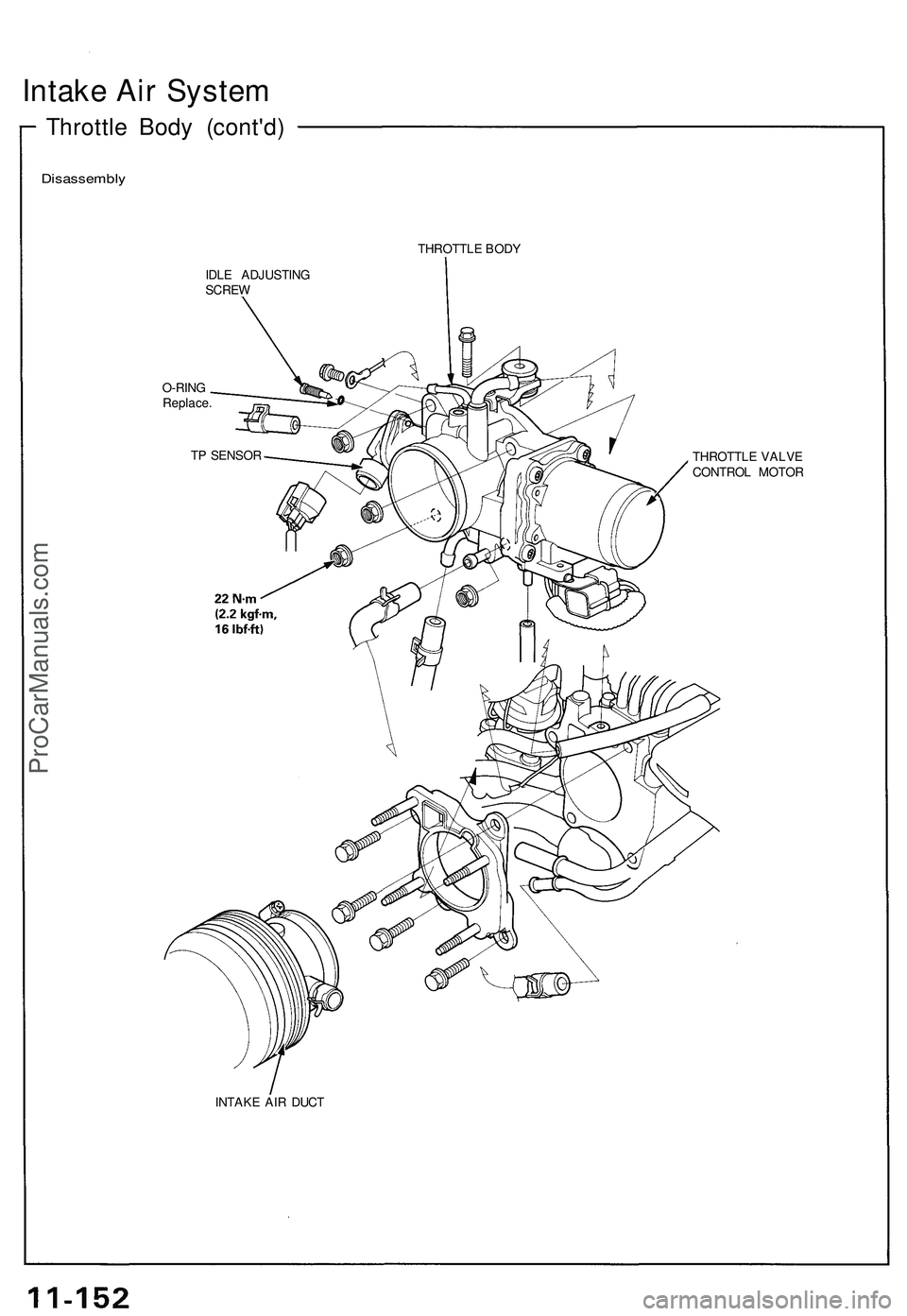 ACURA NSX 1997 Service Owners Guide
Intake Air System
Throttle Body (cont'd)
Disassembly
THROTTLE BODY
IDLE ADJUSTING
SCREW
O-RING
Replace.
INTAKE AIR DUCT
THROTTLE VALVE
CONTROL MOTOR
TP SENSORProCarManuals.com ACURA NSX 1997 Service Owners Guide
Intake Air System
Throttle Body (cont'd)
Disassembly
THROTTLE BODY
IDLE ADJUSTING
SCREW
O-RING
Replace.
INTAKE AIR DUCT
THROTTLE VALVE
CONTROL MOTOR
TP SENSORProCarManuals.com