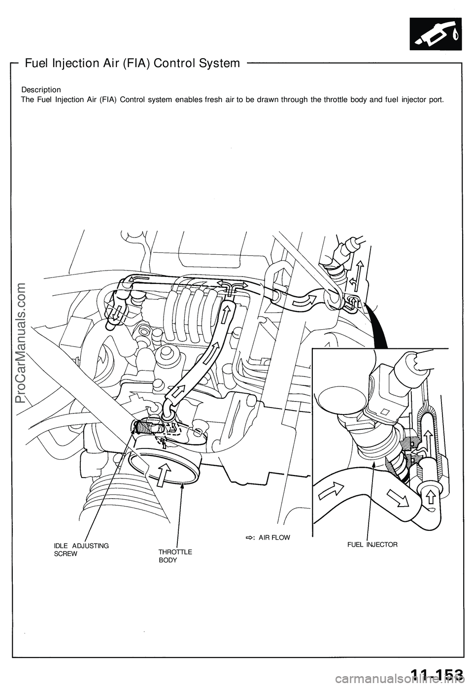 ACURA NSX 1997 Service Repair Manual
Description
The Fuel Injection Air (FIA) Control system enables fresh air to be drawn through the throttle body and fuel injector port.
IDLE ADJUSTING
SCREW
FUEL INJECTOR
THROTTLE
BODY
AIR FLO ACURA NSX 1997 Service Repair Manual
Description
The Fuel Injection Air (FIA) Control system enables fresh air to be drawn through the throttle body and fuel injector port.
IDLE ADJUSTING
SCREW
FUEL INJECTOR
THROTTLE
BODY
AIR FLO