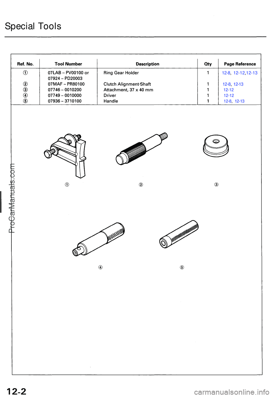 ACURA NSX 1997 Service Repair Manual Special Tool s
12-8, 12-12 ,12-1 3
12-8 ,
12-1 3
12-1 2
12-1 2
12-8 ,
12-1 3
ProCarManuals.com ACURA NSX 1997 Service Repair Manual Special Tool s
12-8, 12-12 ,12-1 3
12-8 ,
12-1 3
12-1 2
12-1 2
12-8 ,
12-1 3
ProCarManuals.com