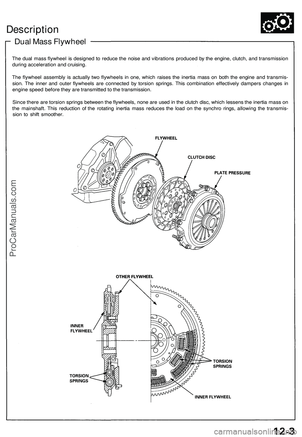 ACURA NSX 1997 Service Repair Manual Description
Dual Mas s Flywhee l
The dua l mas s flywhee l i s designe d t o reduc e th e nois e an d vibration s produce d b y th e engine , clutch , an d transmissio n
durin g acceleratio n an d cru ACURA NSX 1997 Service Repair Manual Description
Dual Mas s Flywhee l
The dua l mas s flywhee l i s designe d t o reduc e th e nois e an d vibration s produce d b y th e engine , clutch , an d transmissio n
durin g acceleratio n an d cru