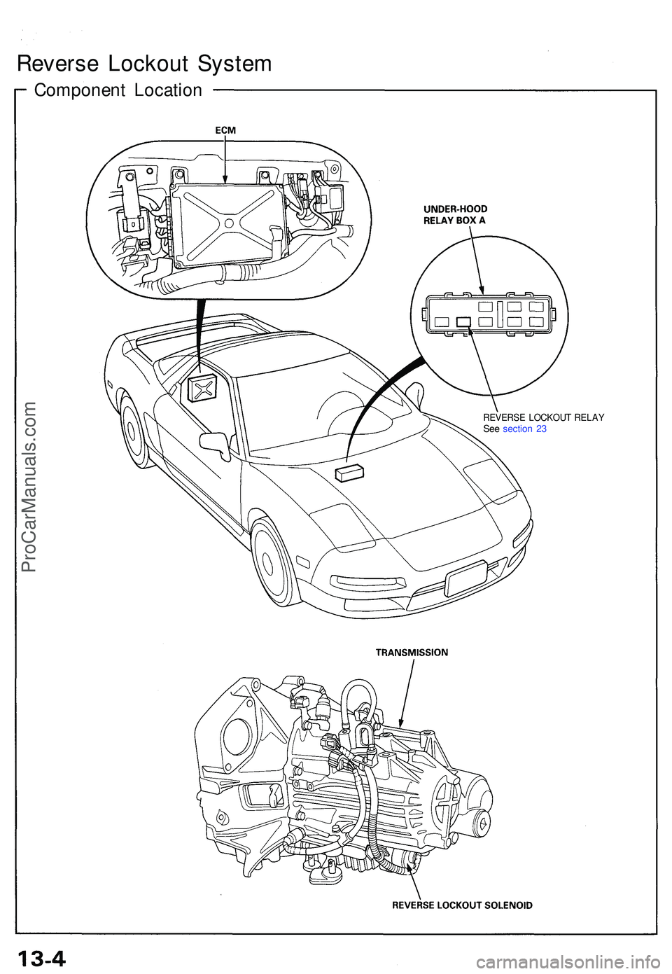 ACURA NSX 1997  Service Repair Manual REVERSE LOCKOU T RELA YSee sectio n 2 3
Revers e Lockou t Syste m
Componen t Locatio n
ProCarManuals.com 