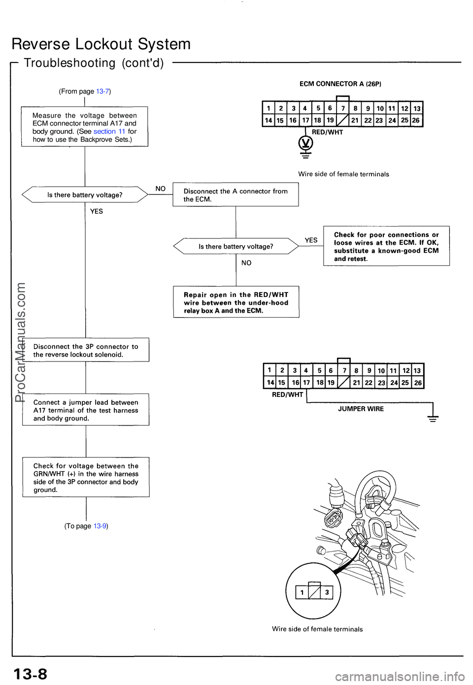 ACURA NSX 1997  Service Repair Manual Reverse Lockou t Syste m
Troubleshootin g (cont'd )
(From pag e 13-7 )
Measur e th e voltag e betwee n
ECM connecto r termina l A1 7 an dbod y ground . (Se e sectio n 1 1 fo rhow to us e th e Back